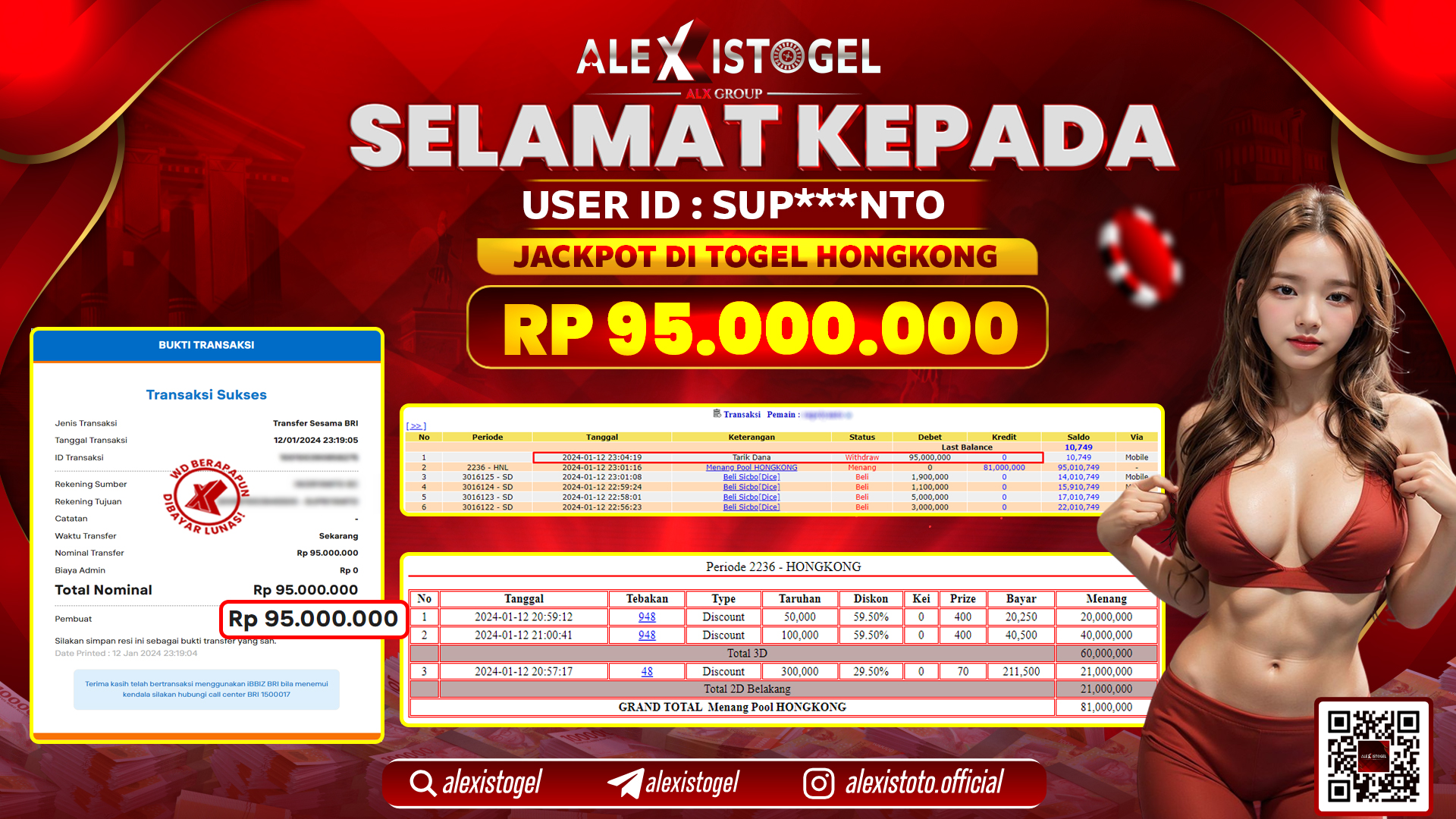 ALEXISTOGEL JACKPOT HONGKONG POOLS RP. 50.000.000 LUNAS
