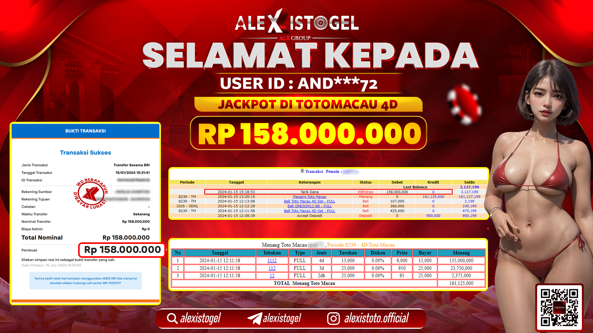 ALEXISTOGEL JACKPOT TOTO MACAU POOLS RP. 158.000.000 LUNAS