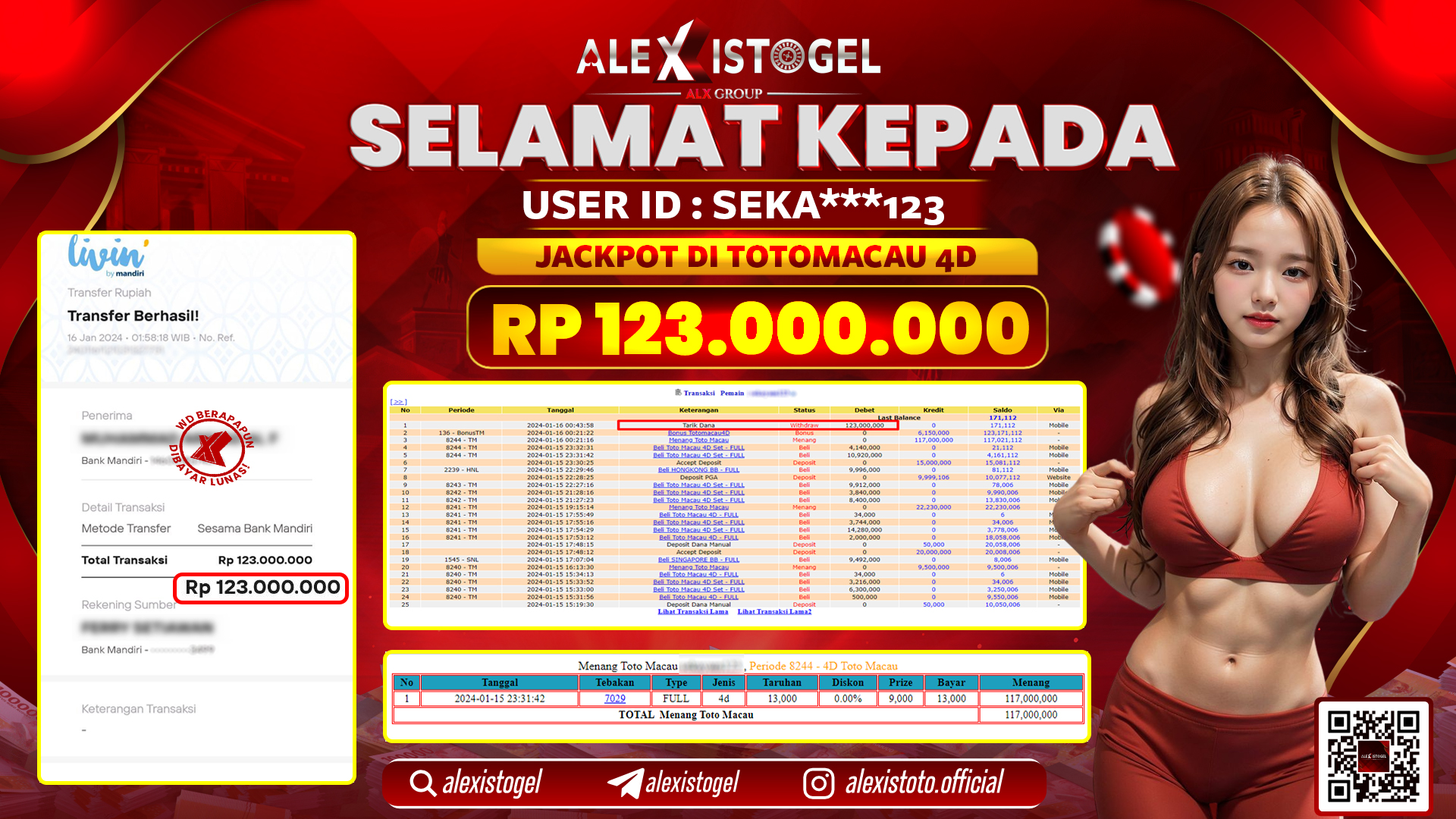 ALEXISTOGEL JACKPOT TOTO MACAU RP. 123.000.000 LUNAS