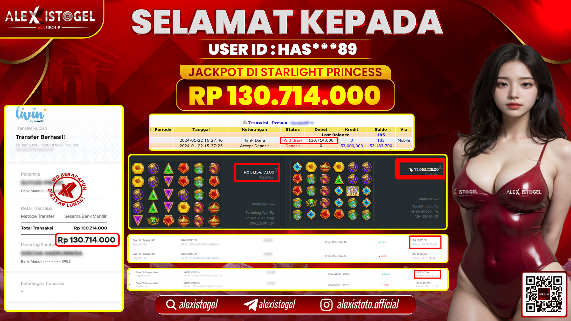 ALEXISTOGEL JACKPOT SLOT GAMES RP. 130.714.000 LUNAS
