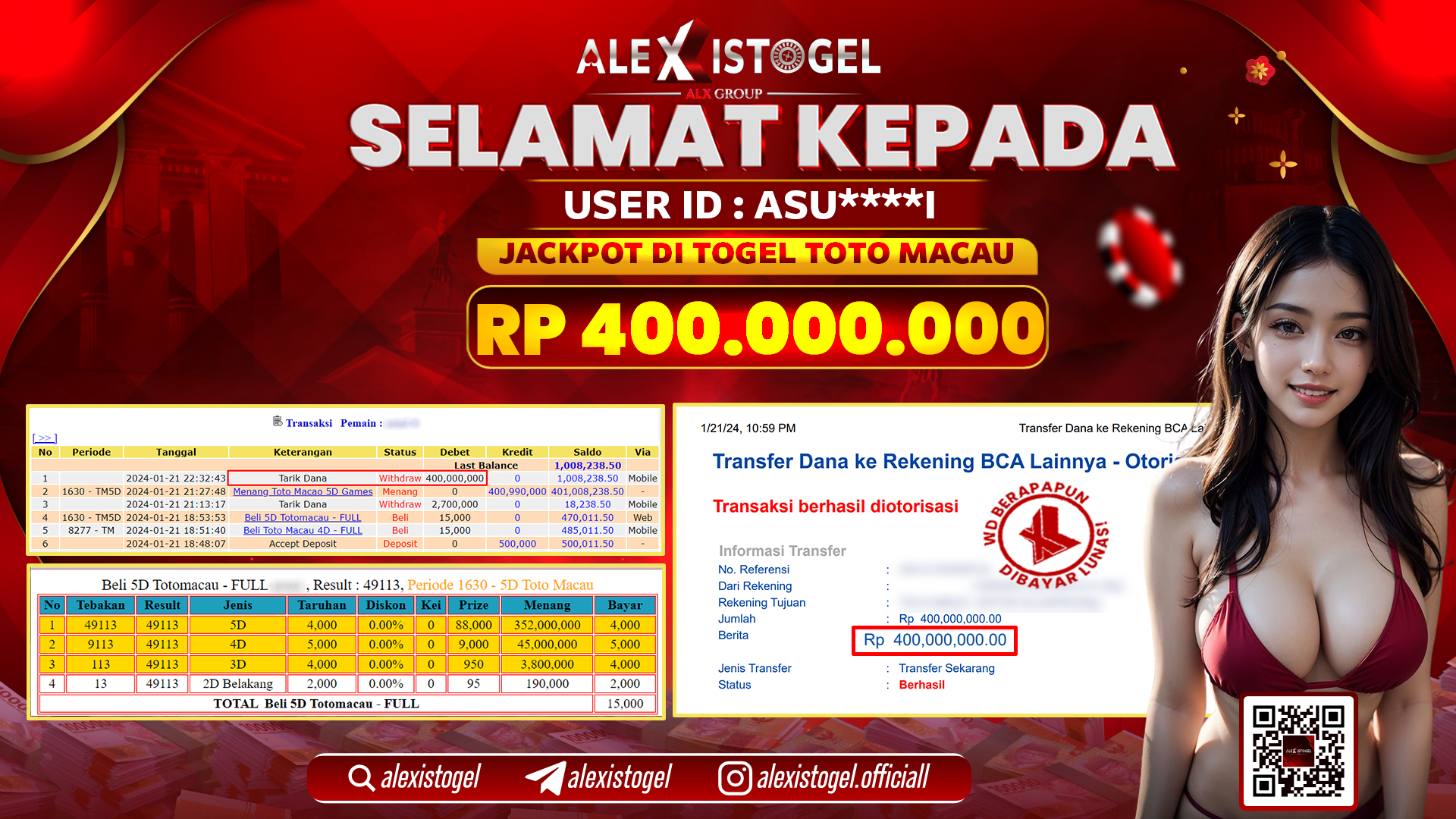 ALEXISTOGEL JACKPOT TOTO MACAU RP. 400.000.000 LUNAS