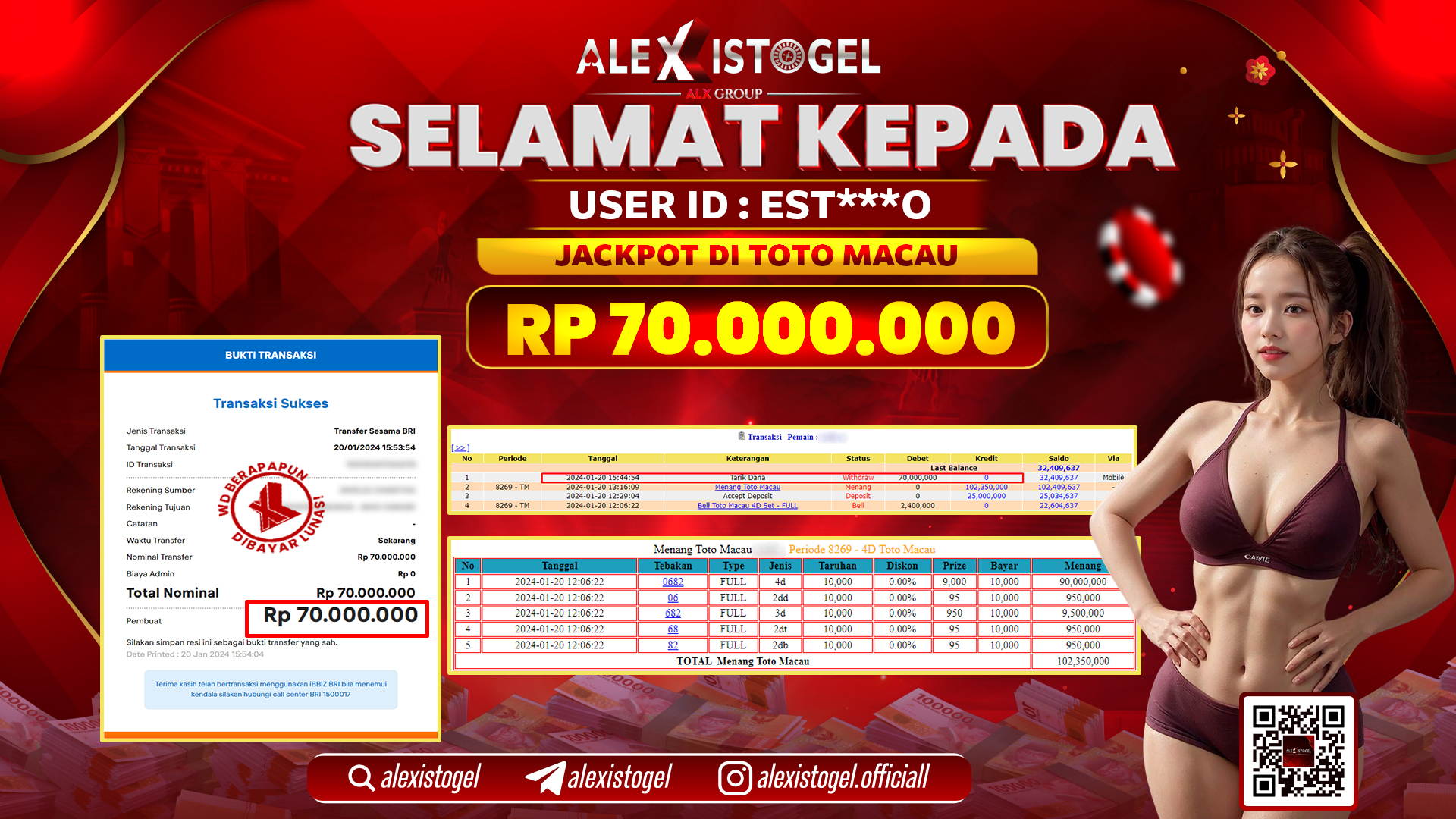 ALEXISTOGEL JACKPOT TOTO MACAU RP. 70.000.000 LUNAS
