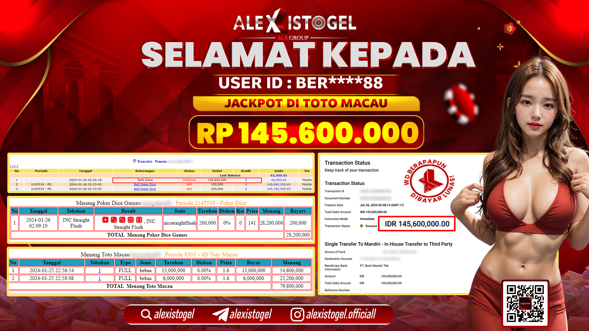 ALEXISTOGEL JACKPOT TOTO MACAU RP. 145.600.000 LUNAS