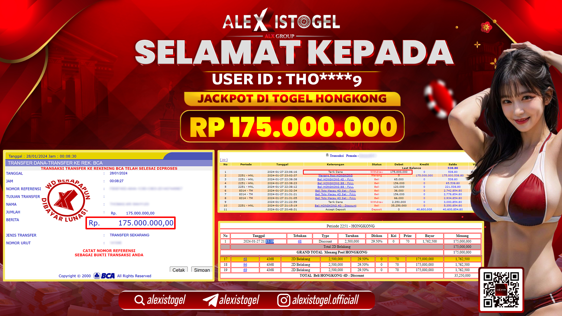 ALEXISTOGEL JACKPOT HONGKONG POOLS RP. 175.000.000 LUNAS