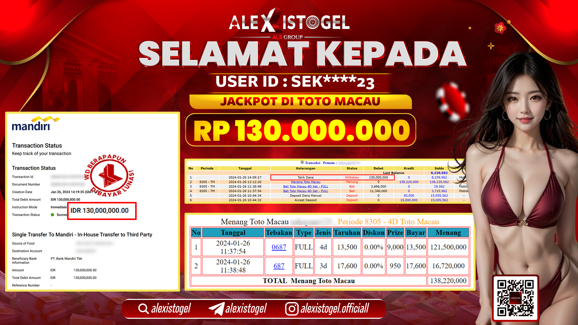 ALEXISTOGEL JACKPOT TOTO MACAU RP. 130.000.000 LUNAS