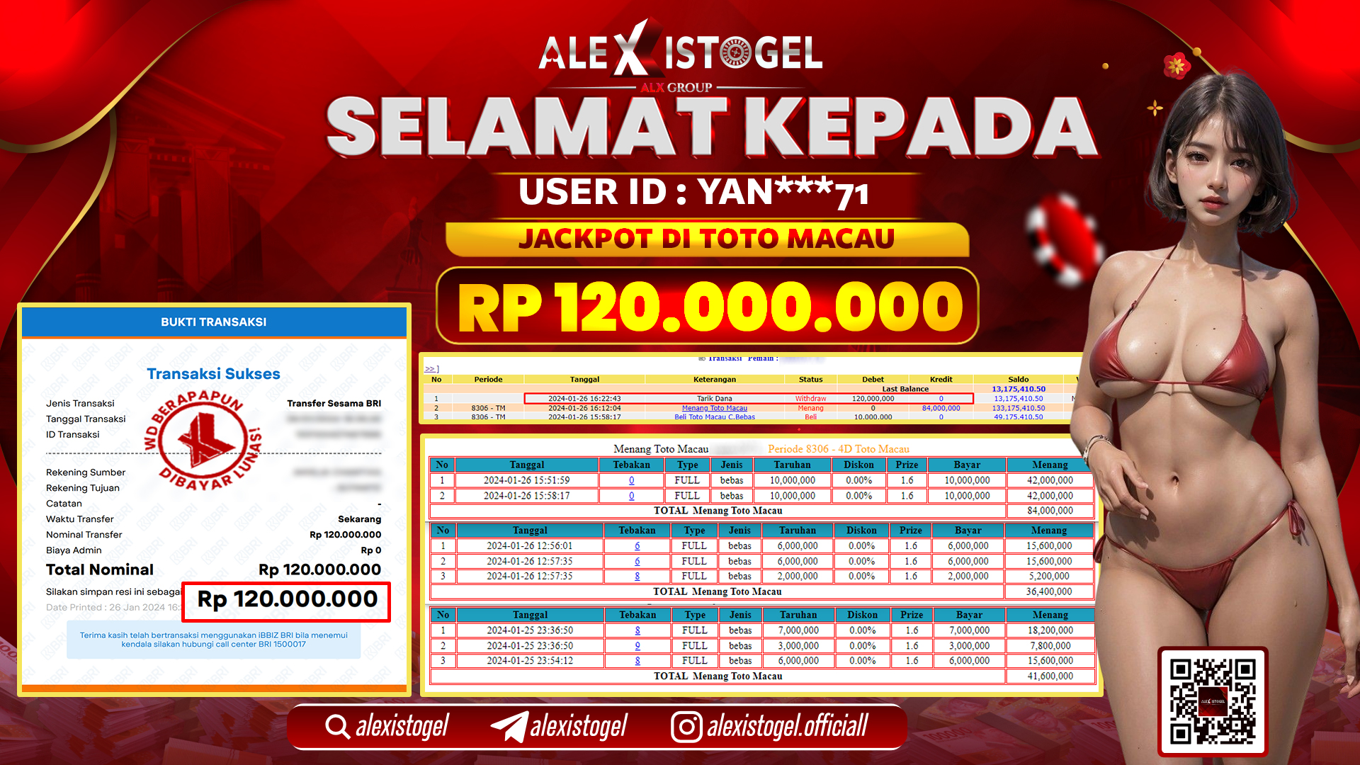 ALEXISTOGEL JACKPOT TOTO MACAU RP. 103.000.000 LUNAS