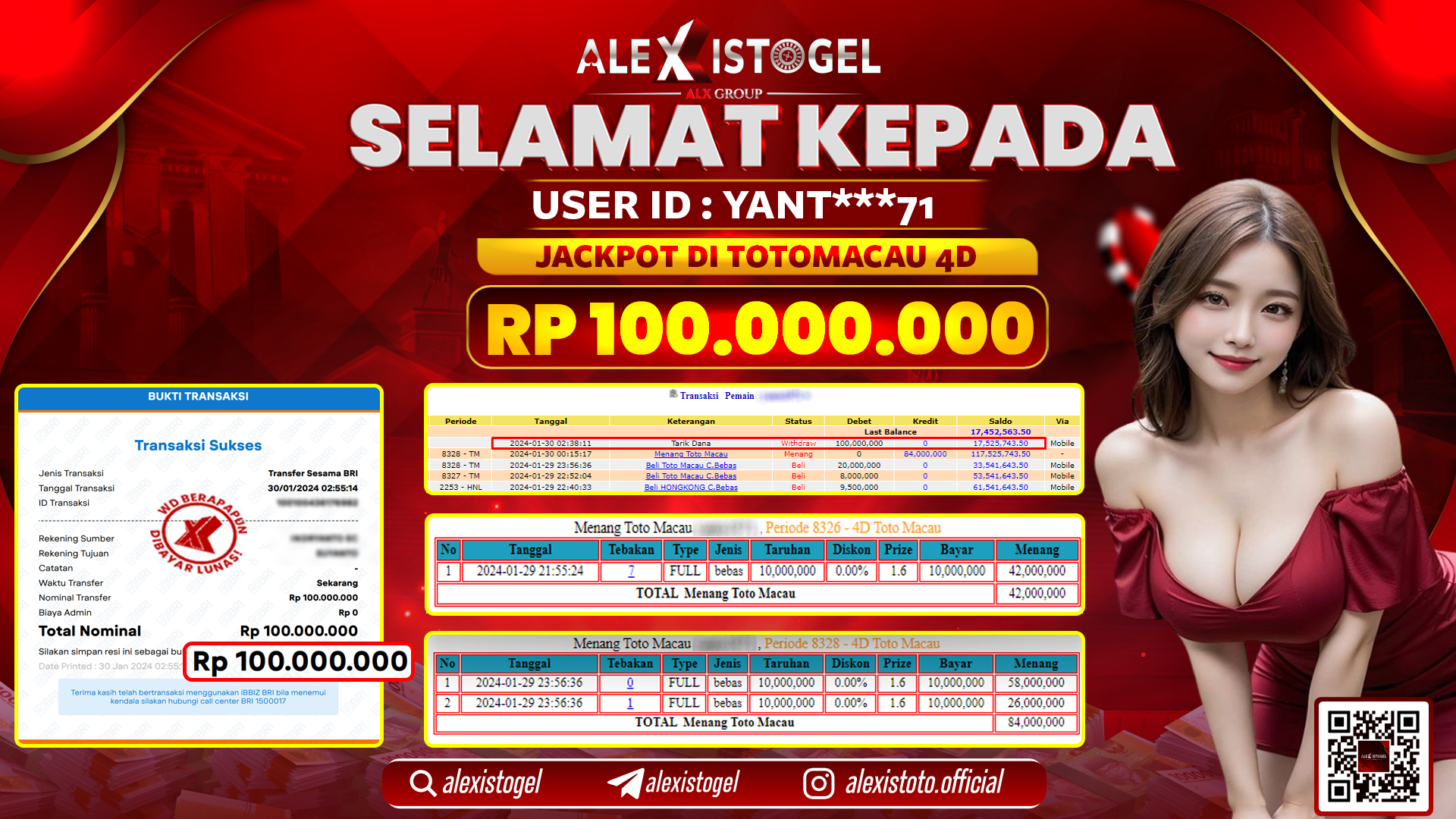 ALEXISTOGEL JACKPOT TOTO MACAU RP. 100.000.000 LUNAS