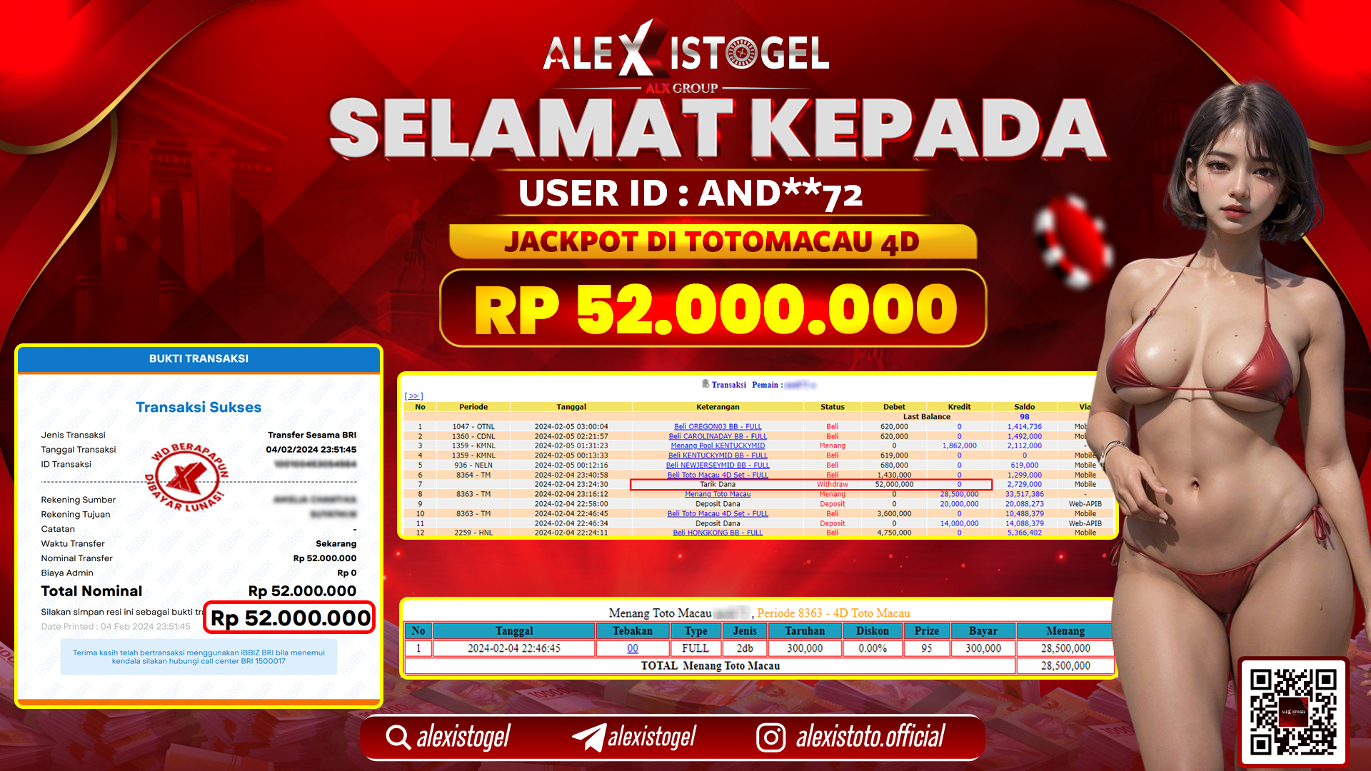 ALEXISTOGEL JACKPOT TOTO MACAU POOLS RP. 52.000.000 LUNAS