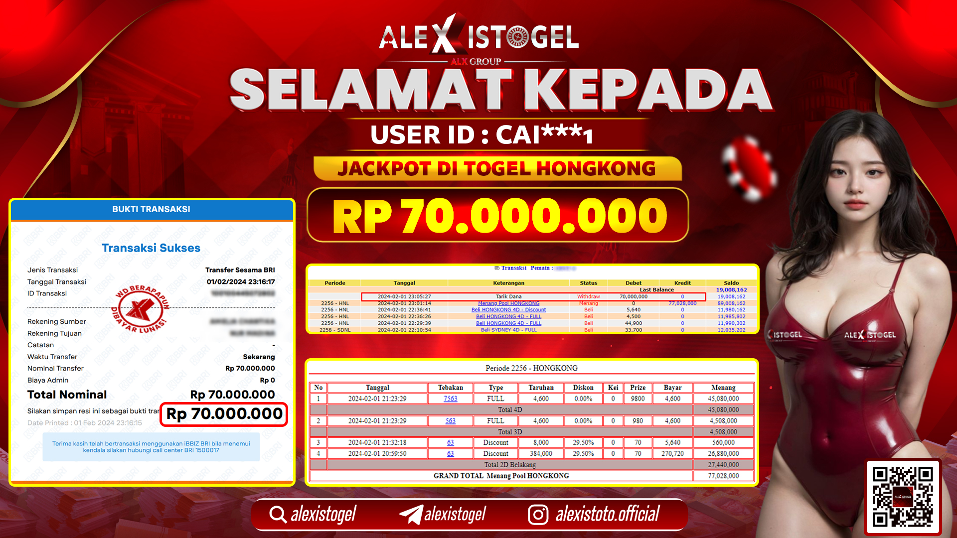 ALEXISTOGEL JACKPOT HONGKONG POOLS RP. 70.000.000 LUNAS