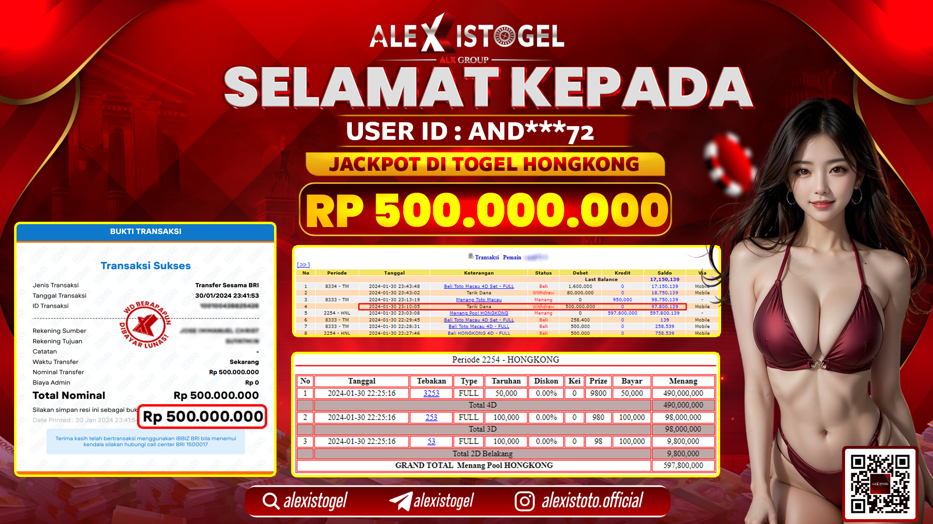 ALEXISTOGEL JACKPOT HONGKONG POOLS RP. 500.000.000 LUNAS