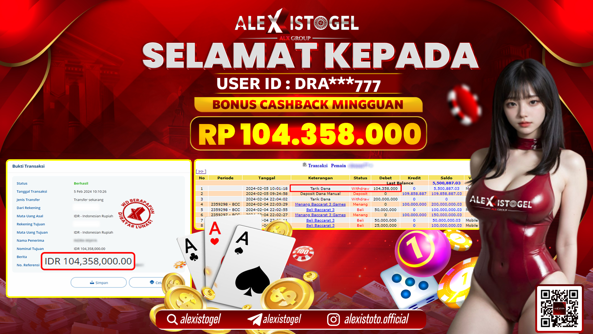 ALEXISTOGEL JACKPOT BONUS CASHBACK RP. 104.358.000 LUNAS