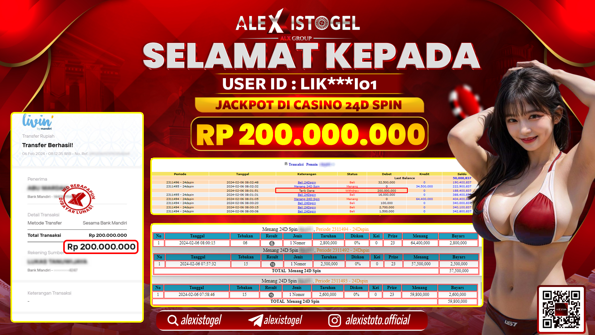 ALEXISTOGEL JACKPOT 24D SPIN RP. 200.000.000 LUNAS
