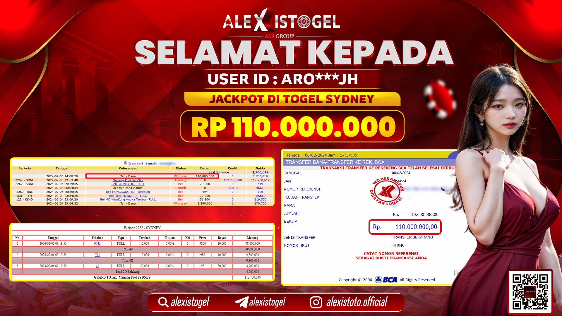 ALEXISTOGEL JACKPOT SYDNEY POOLS RP. 110.000.000 LUNAS