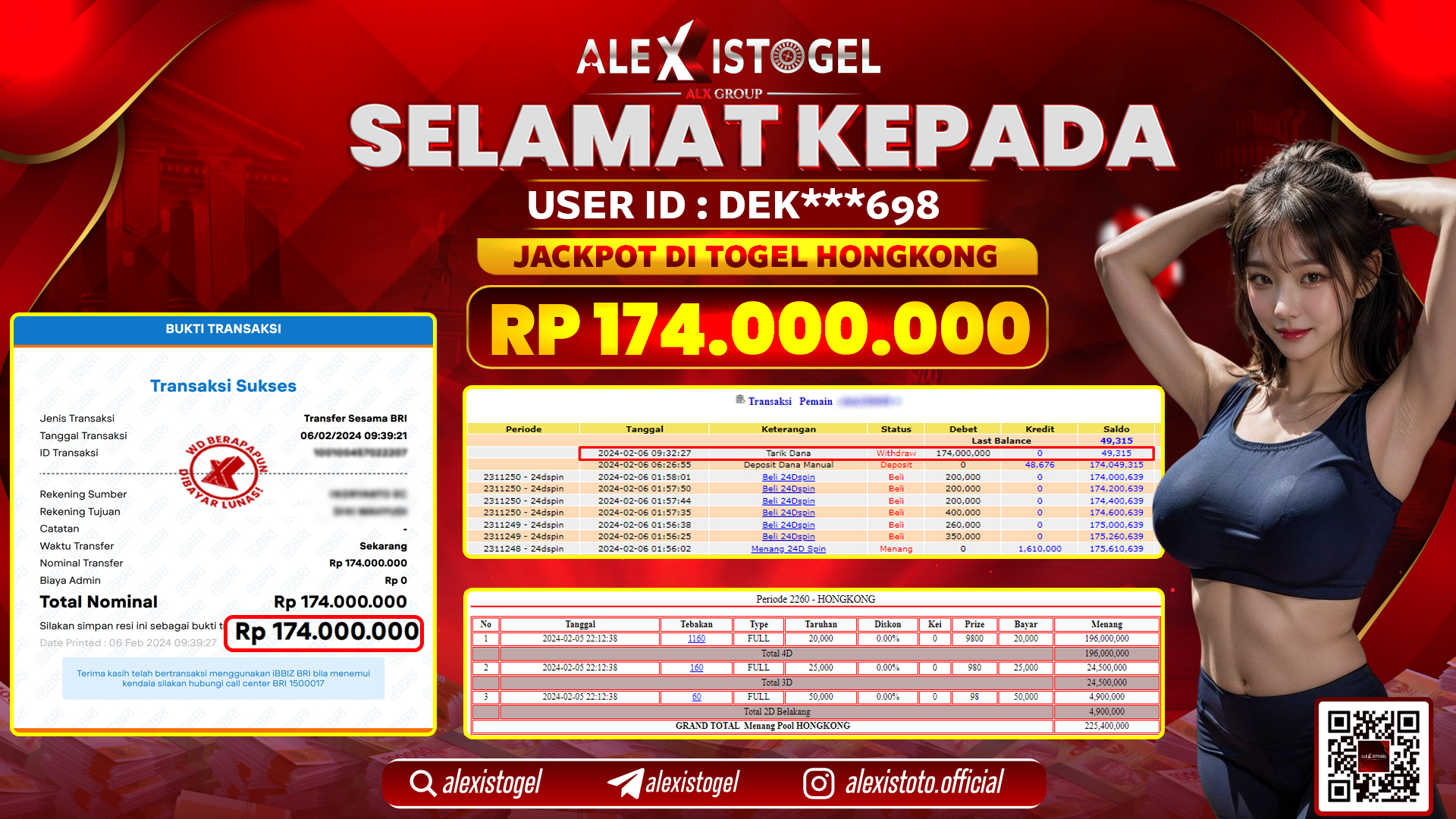 ALEXISTOGEL JACKPOT HONGKONG POOLS RP. 174.000.000 LUNAS