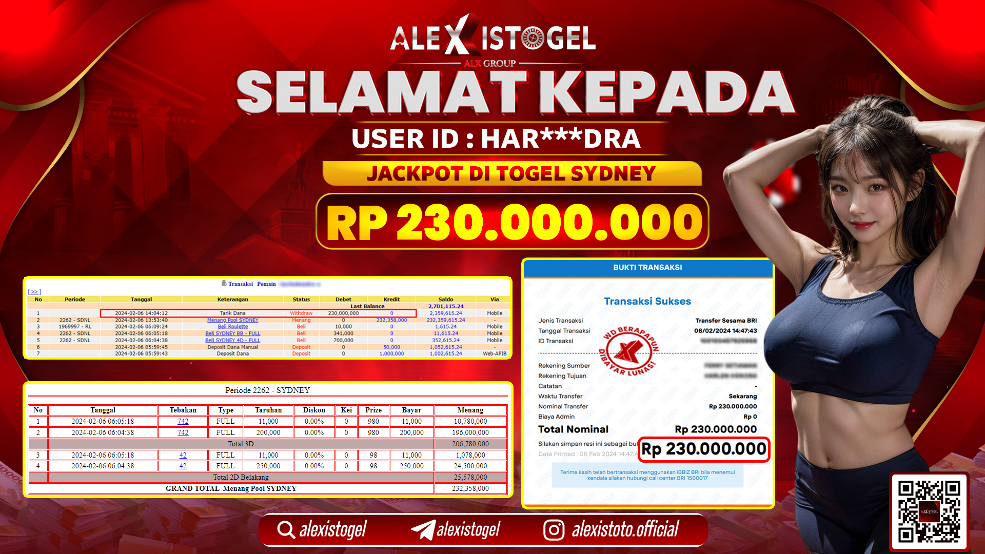 ALEXISTOGEL JACKPOT SYDNEY POOLS RP. 230.000.000 LUNAS
