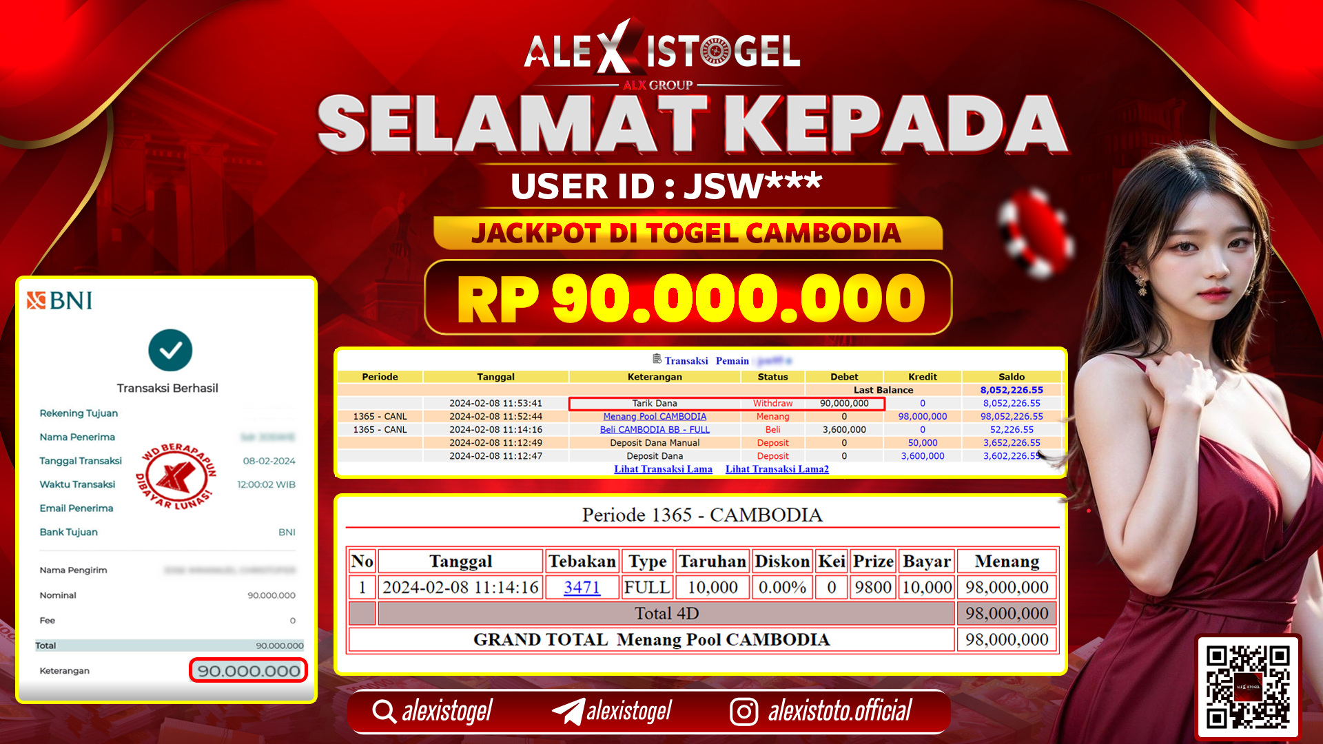 ALEXISTOGEL JACKPOT CAMBODIA POOLS RP. 90.000.000 LUNAS