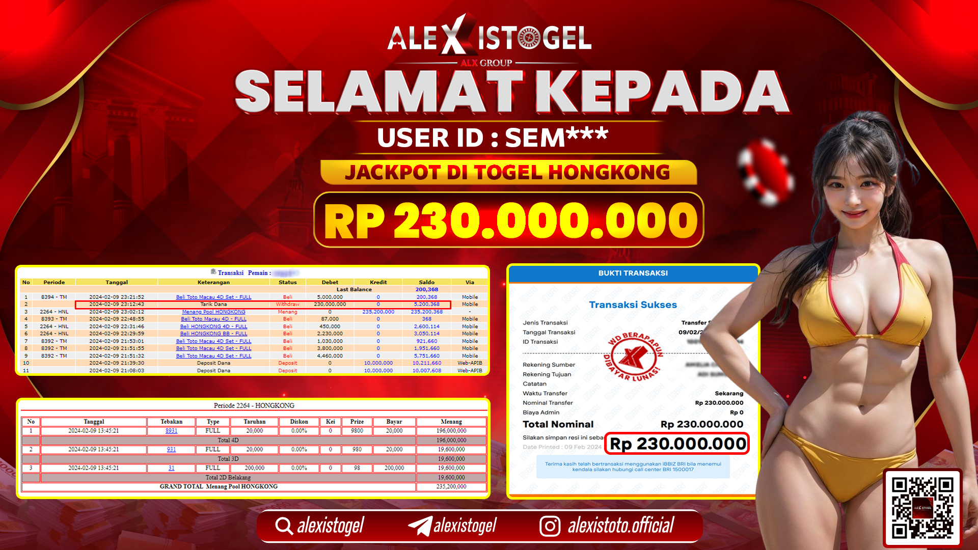 ALEXISTOGEL JACKPOT HONGKONG POOLS RP. 230.000.000 LUNAS