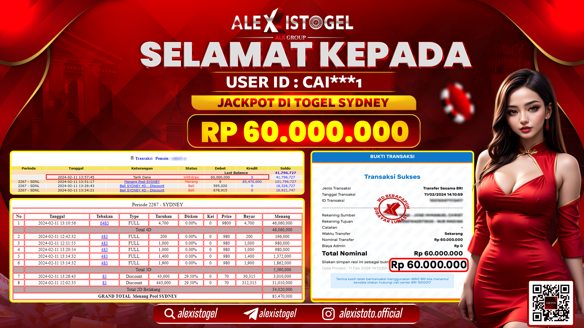 ALEXISTOGEL JACKPOT SYDNEY POOLS RP. 60.000.000 LUNAS