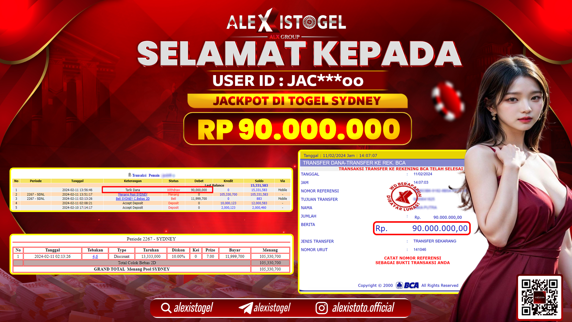 ALEXISTOGEL JACKPOT SYDNEY POOLS RP. 90.000.000 LUNAS