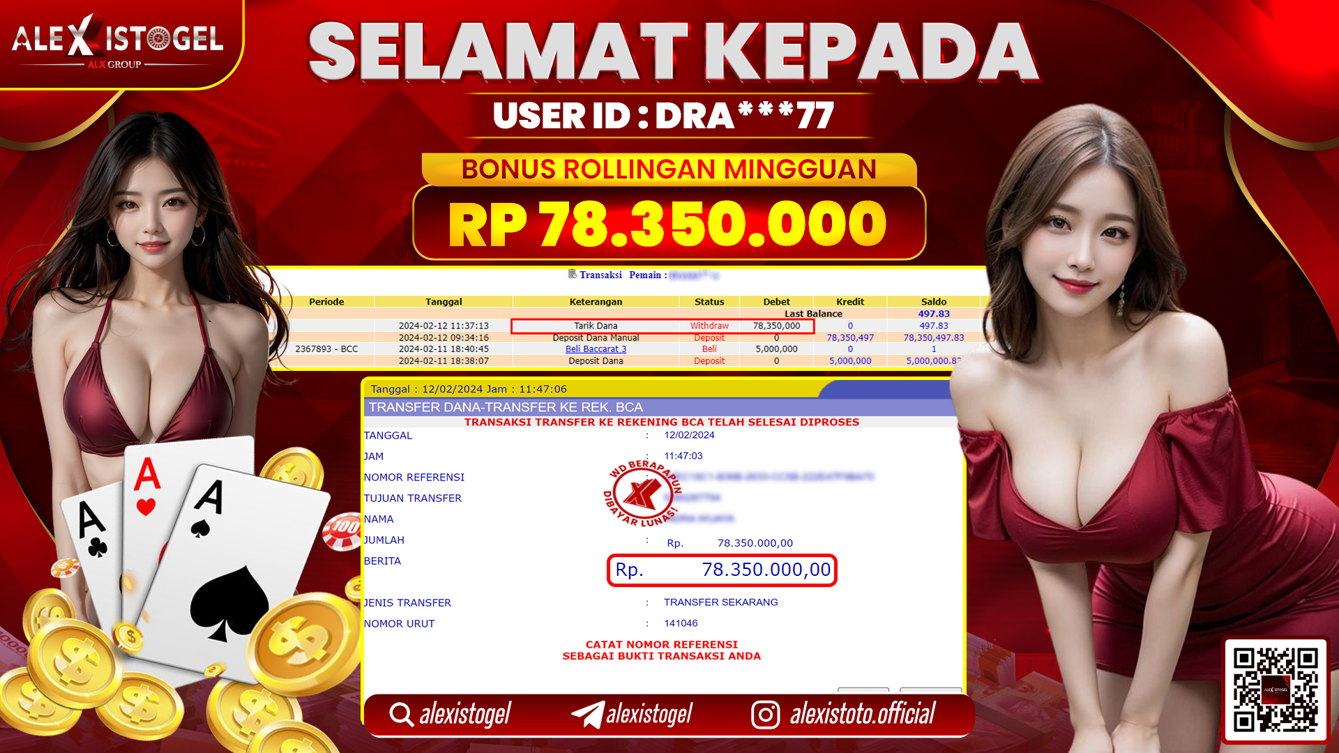 ALEXISTOGEL BONUS MINGGUAN RP. 78.350.000 LUNAS