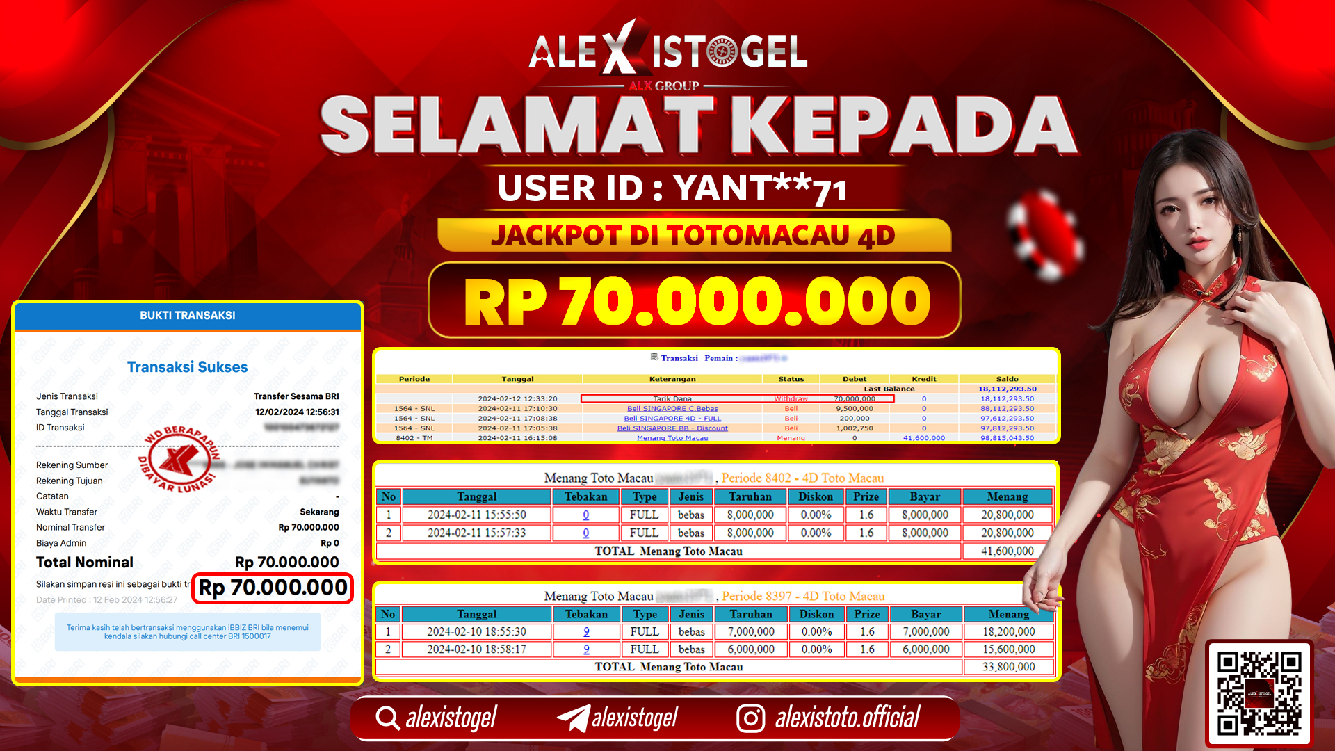 ALEXISTOGEL JACKPOT TOTO MACAU POOLS RP. 70.000.000 LUNAS