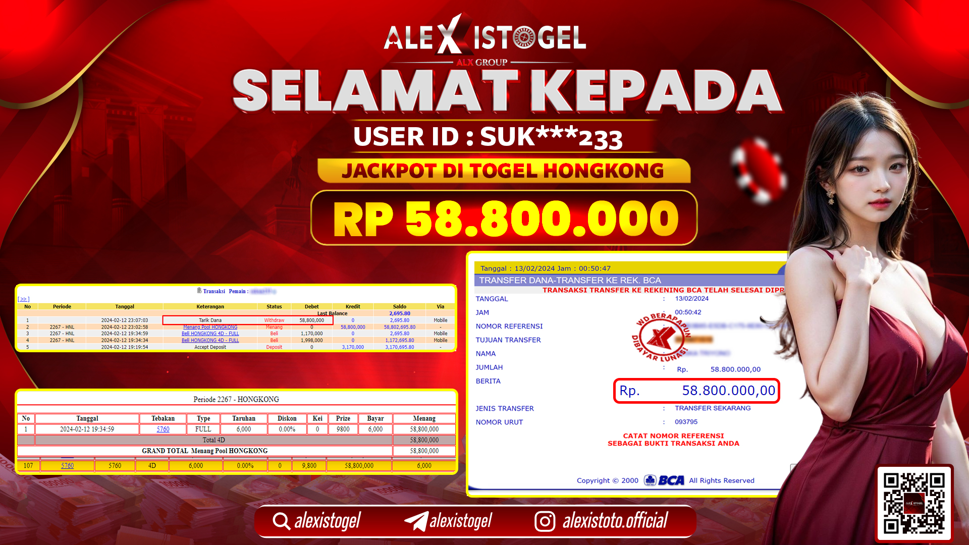 ALEXISTOGEL JACKPOT HONGKONG POOLS RP. 58.800.000 LUNAS
