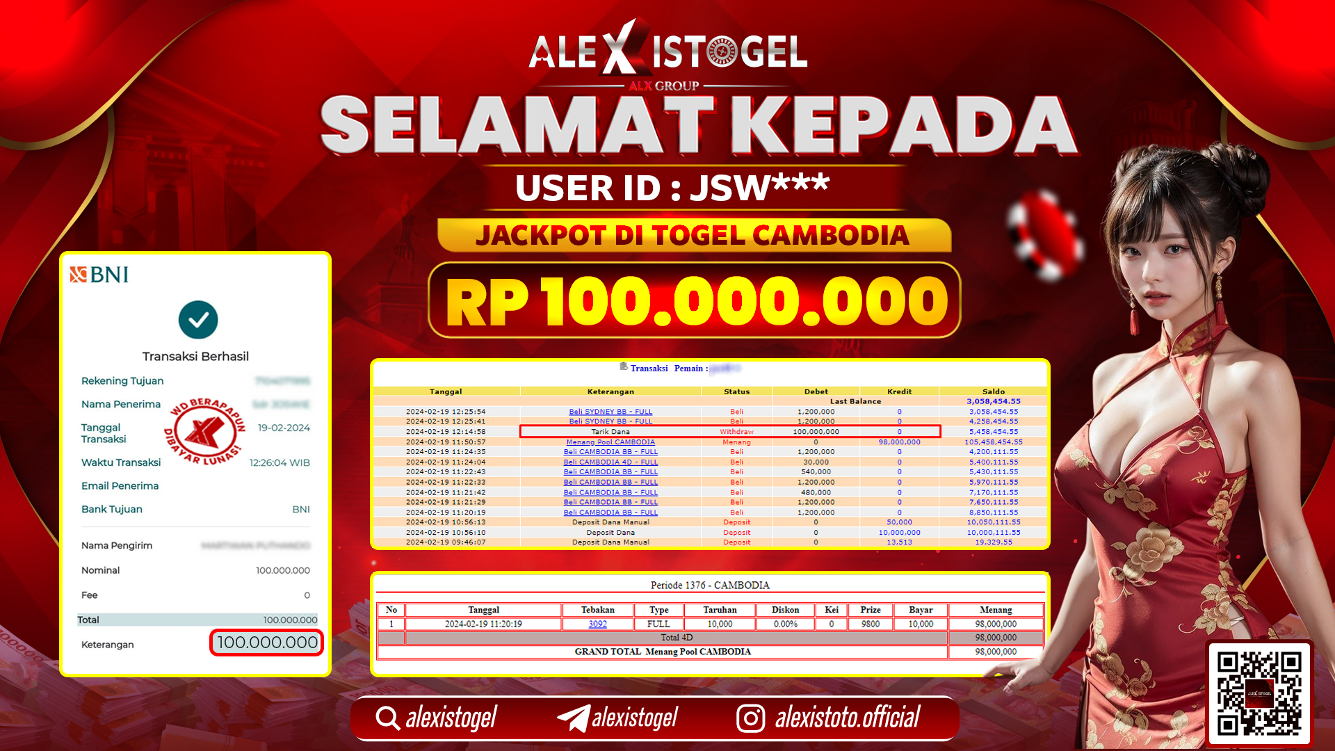 ALEXISTOGEL JACKPOT CAMBODIA POOLS  RP. 100.000.000 LUNAS