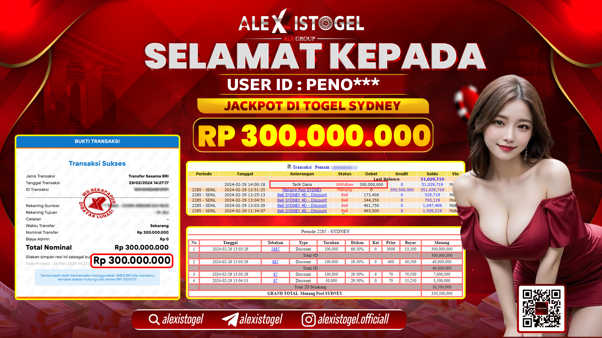 ALEXISTOGEL JACKPOT SYDNEY POOLS RP. 300.000.000 LUNAS