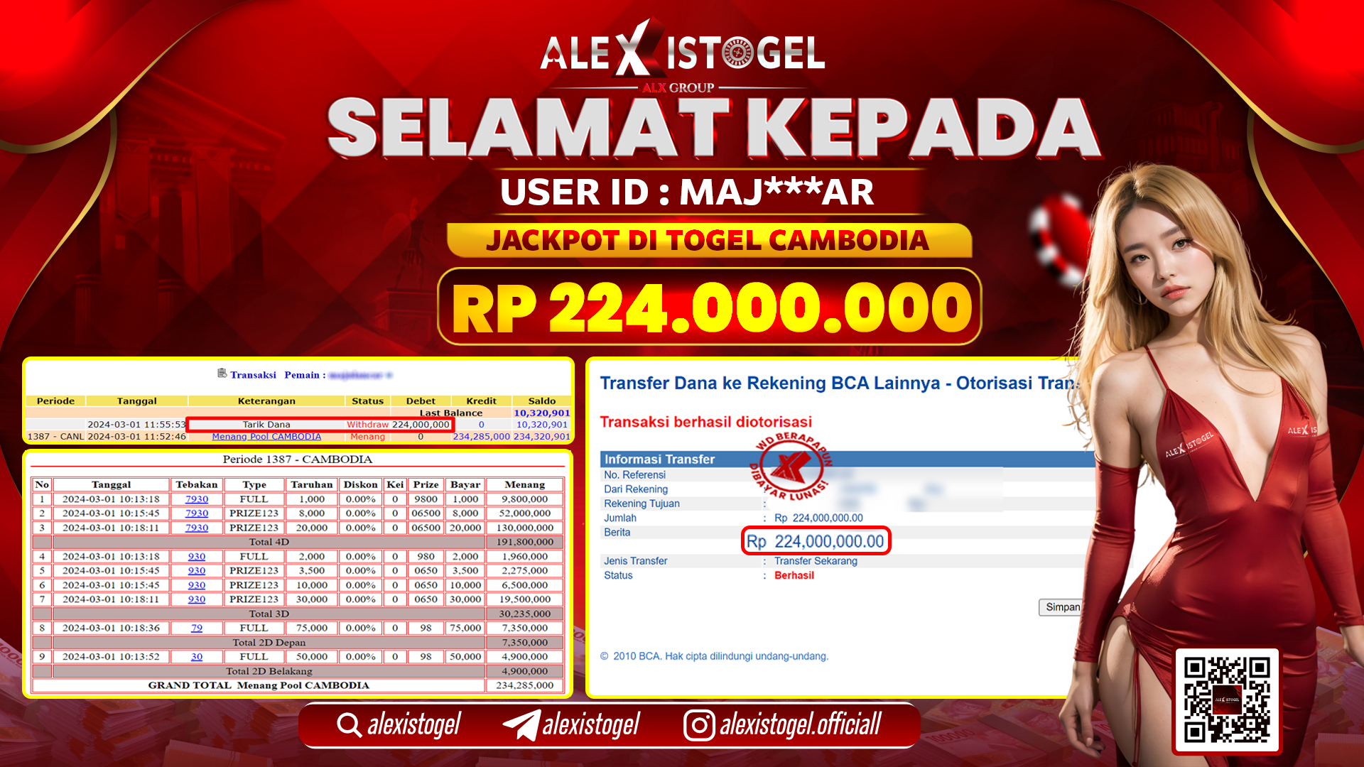 ALEXISTOGEL JACKPOT CAMBODIA POOLS RP. 224.000.000 LUNAS