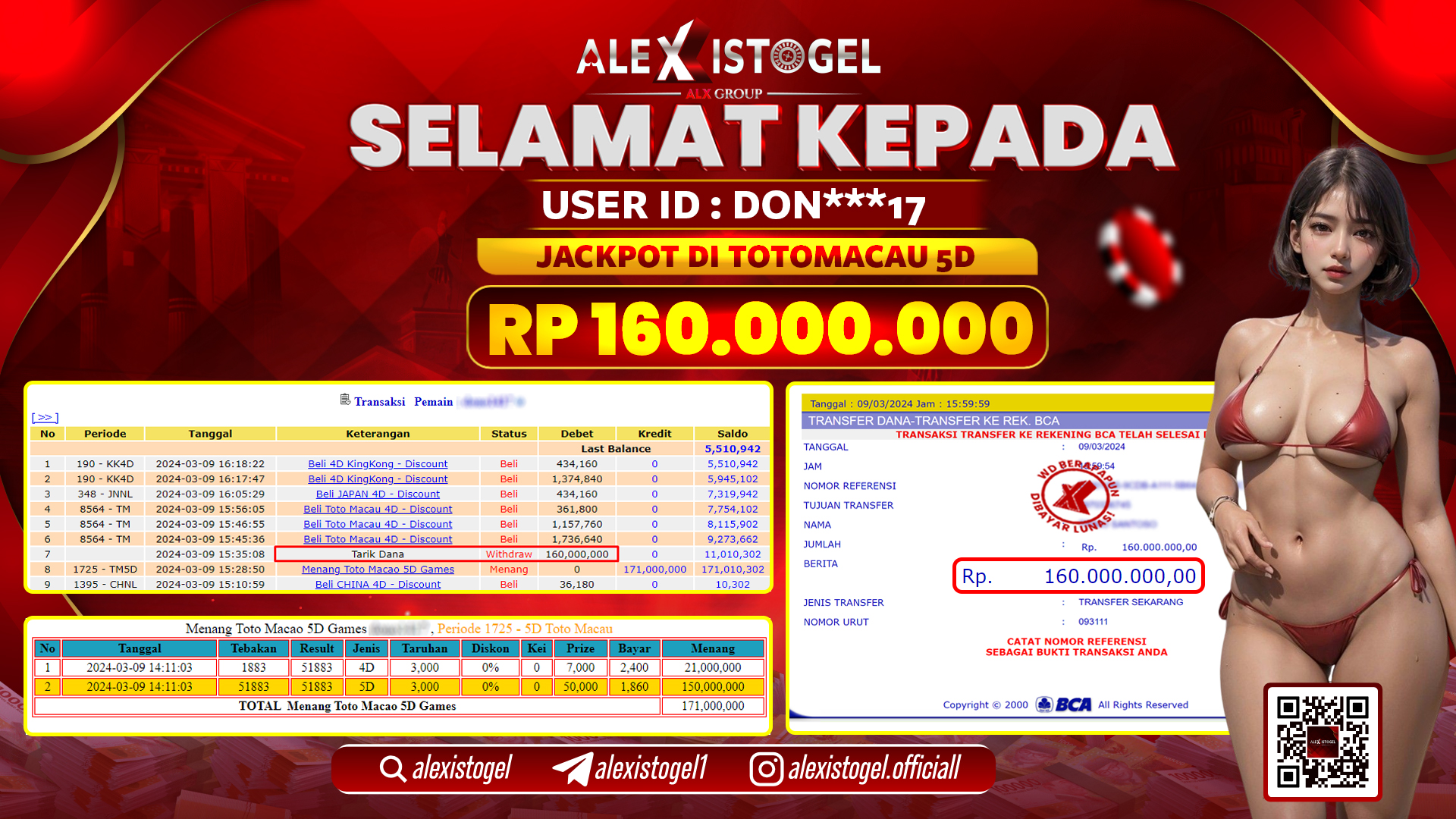 ALEXISTOGEL JACKPOT TOTO MACAU 5D RP. 160.000.000 LUNAS
