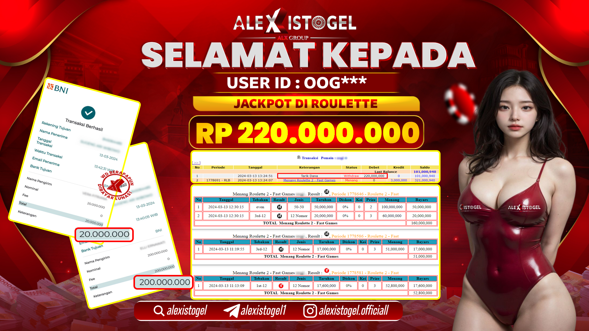 ALEXISTOGEL JACKPOT ROULETTE RP. 220.000.000 LUNAS