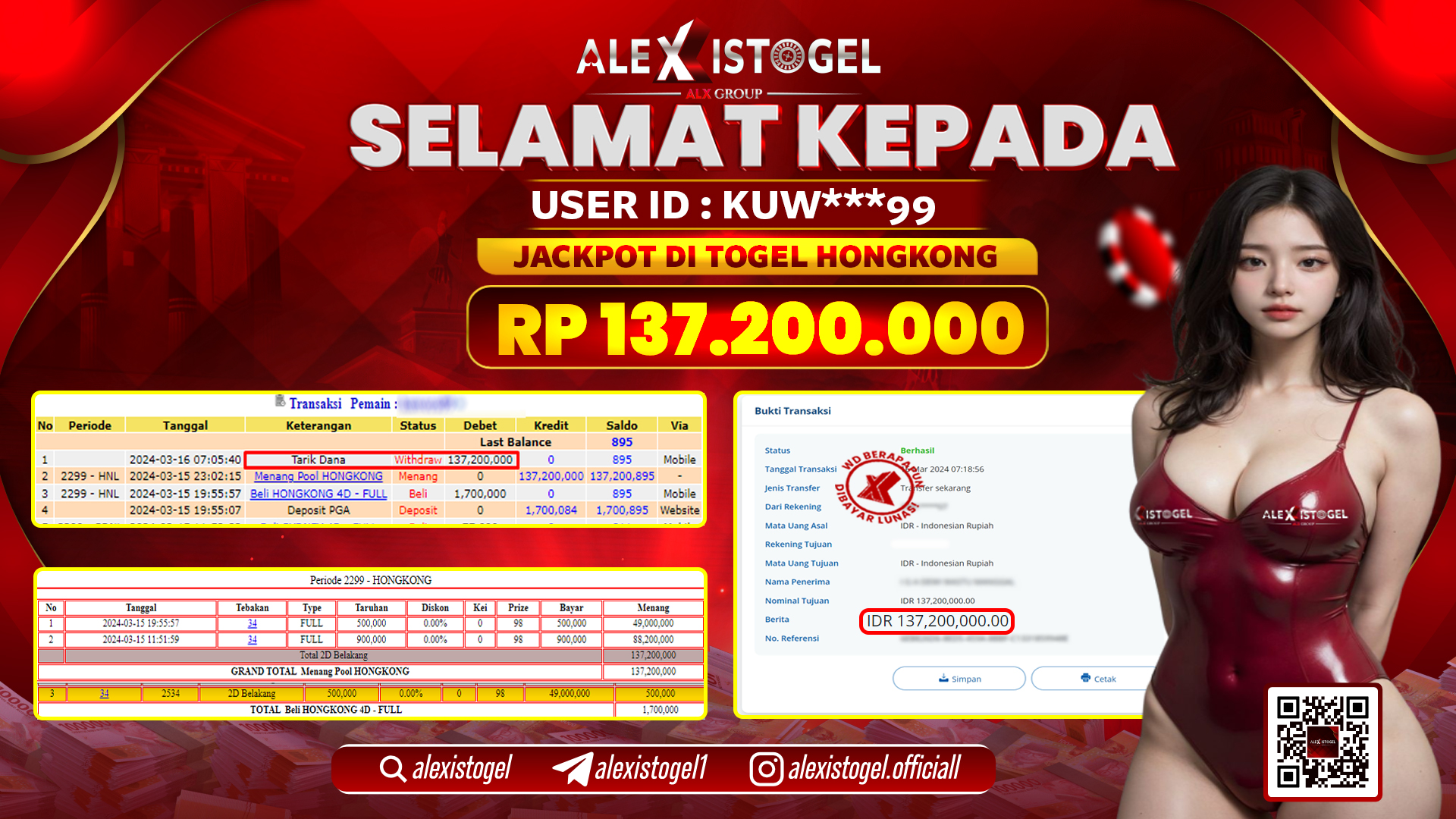 ALEXISTOGEL JACKPOT HONGKONG POOLS RP. 137.200.000 LUNAS