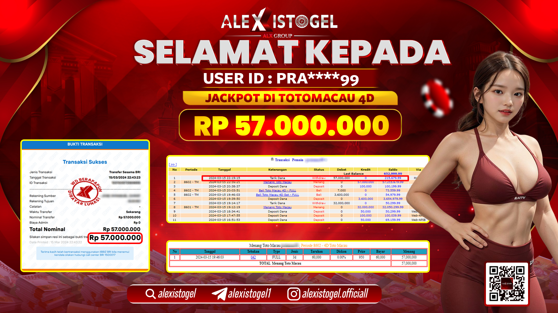 ALEXISTOGEL JACKPOT TOTO MACAU RP. 57.000.000 LUNAS