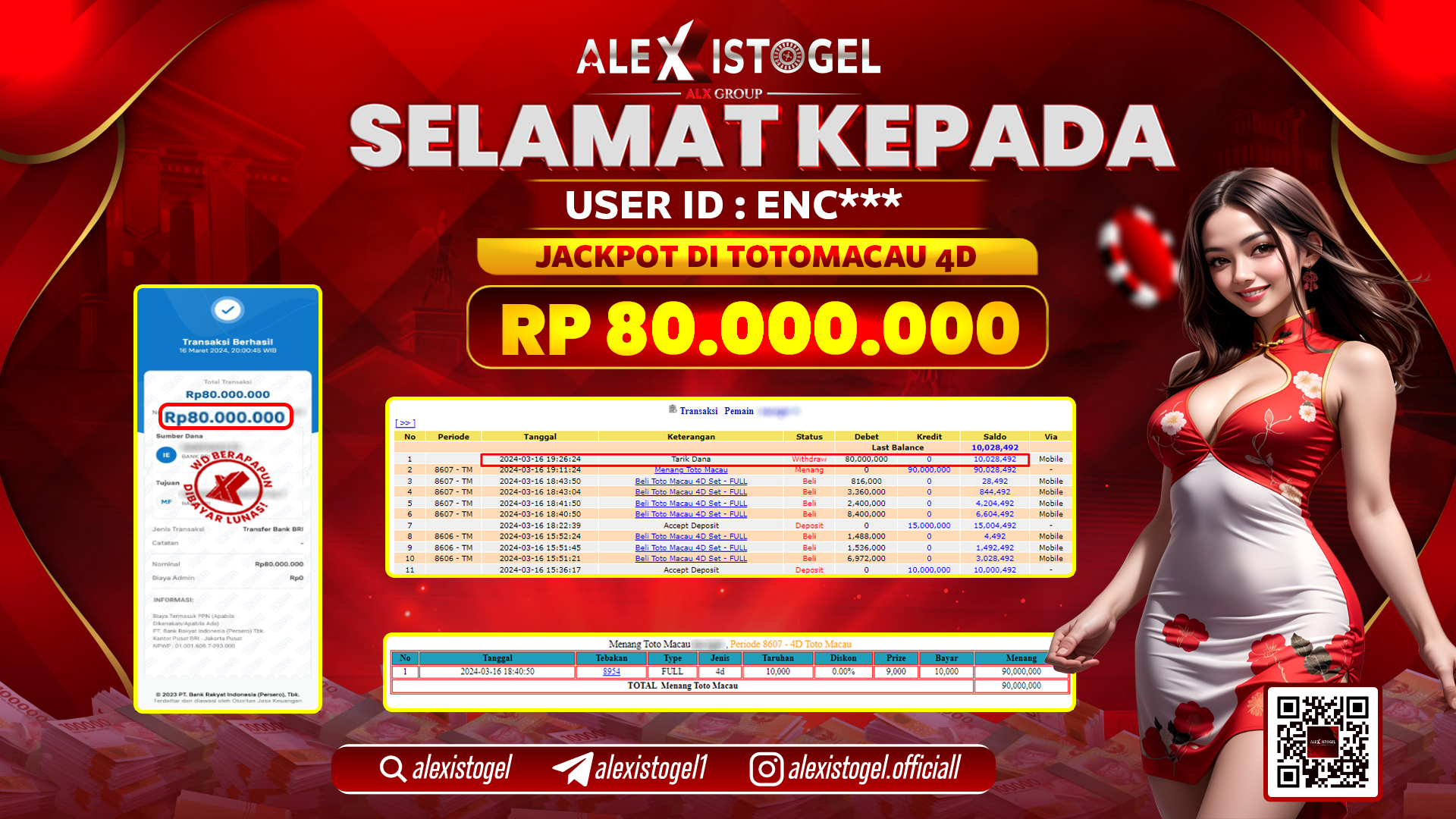 ALEXISTOGEL JACKPOT TOTO MACAU RP. 80.000.000 LUNAS