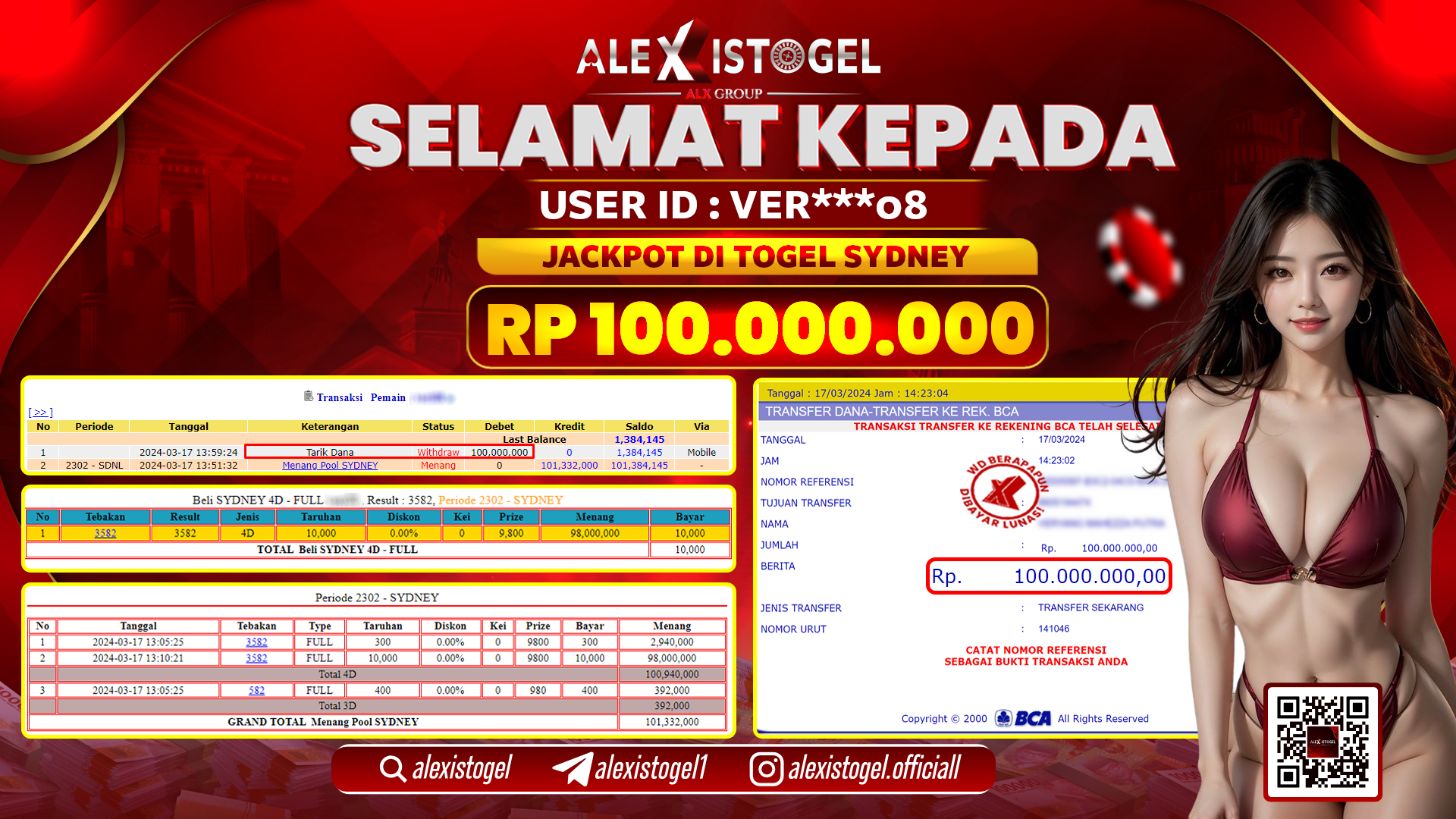 ALEXISTOGEL JACKPOT SYDNEY POOLS RP. 100.000.000 LUNAS