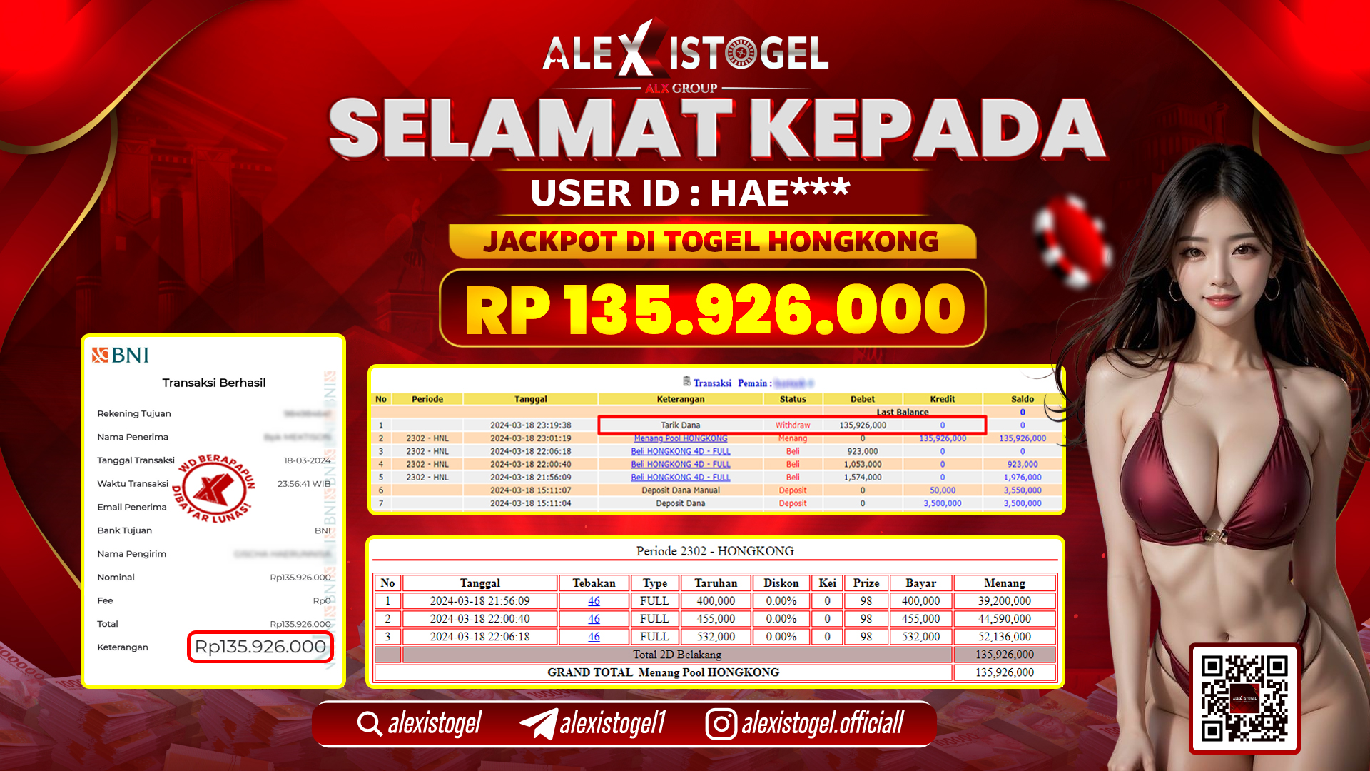ALEXISTOGEL JACKPOT HONGKONG POOLS RP. 135.926.000 LUNAS