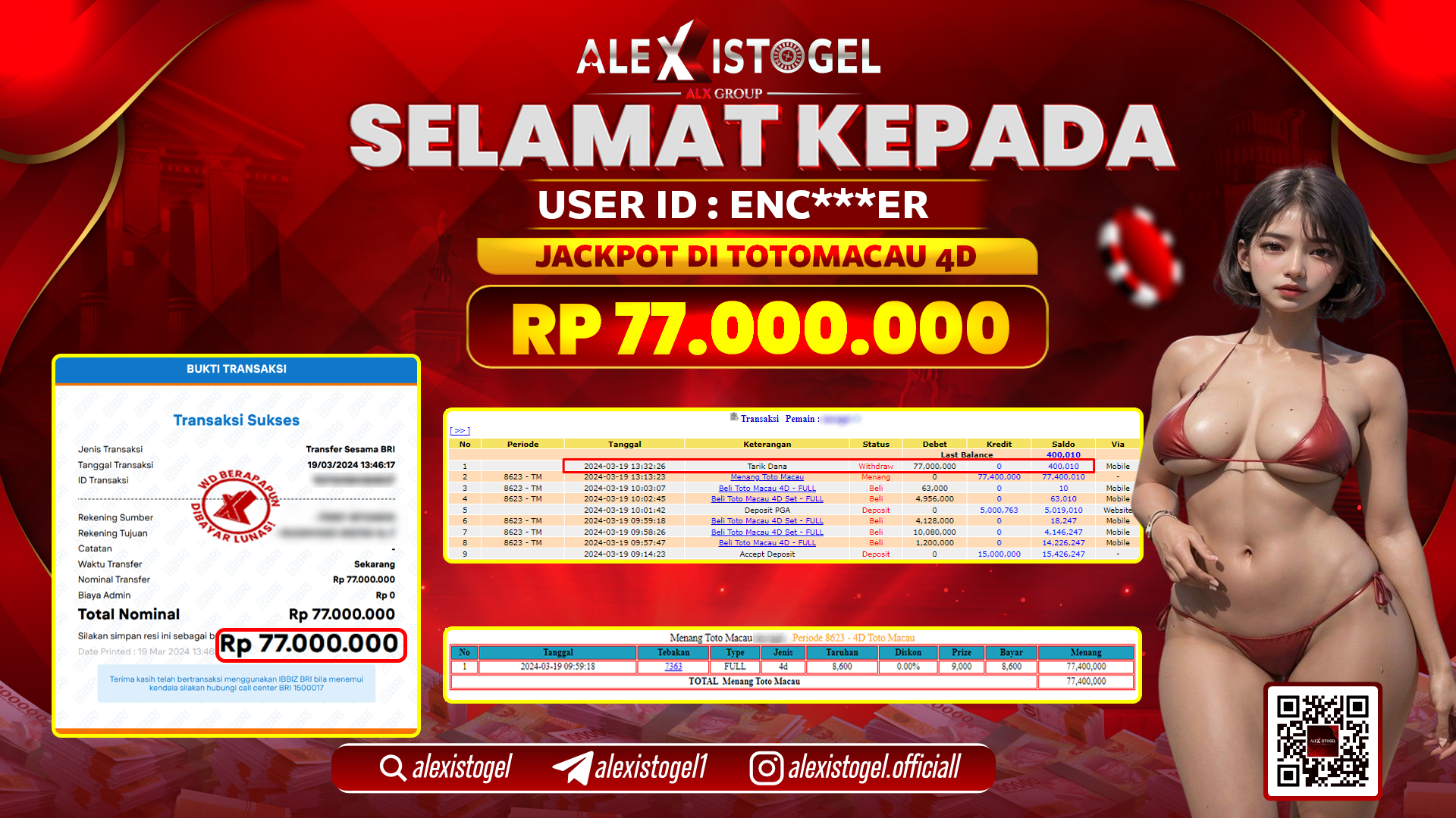 ALEXISTOGEL JACKPOT TOTO MACAU POOLS RP. 77.000.000 LUNAS