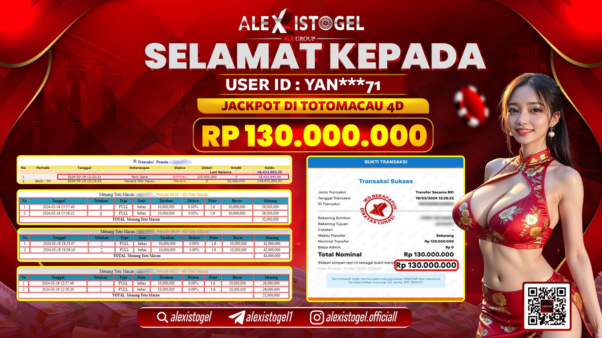 ALEXISTOGEL JACKPOT TOTO MACAU POOLS RP. 130.000.000 LUNAS