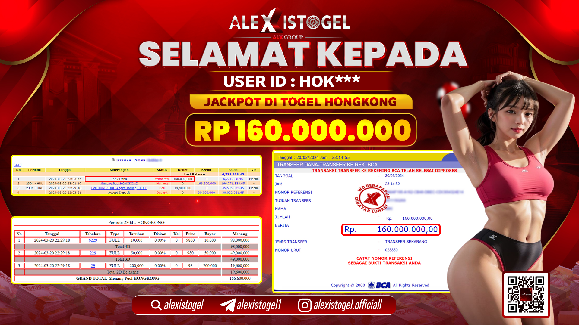 ALEXISTOGEL JACKPOT HONGKONG POOLS RP. 160.000.000 LUNAS