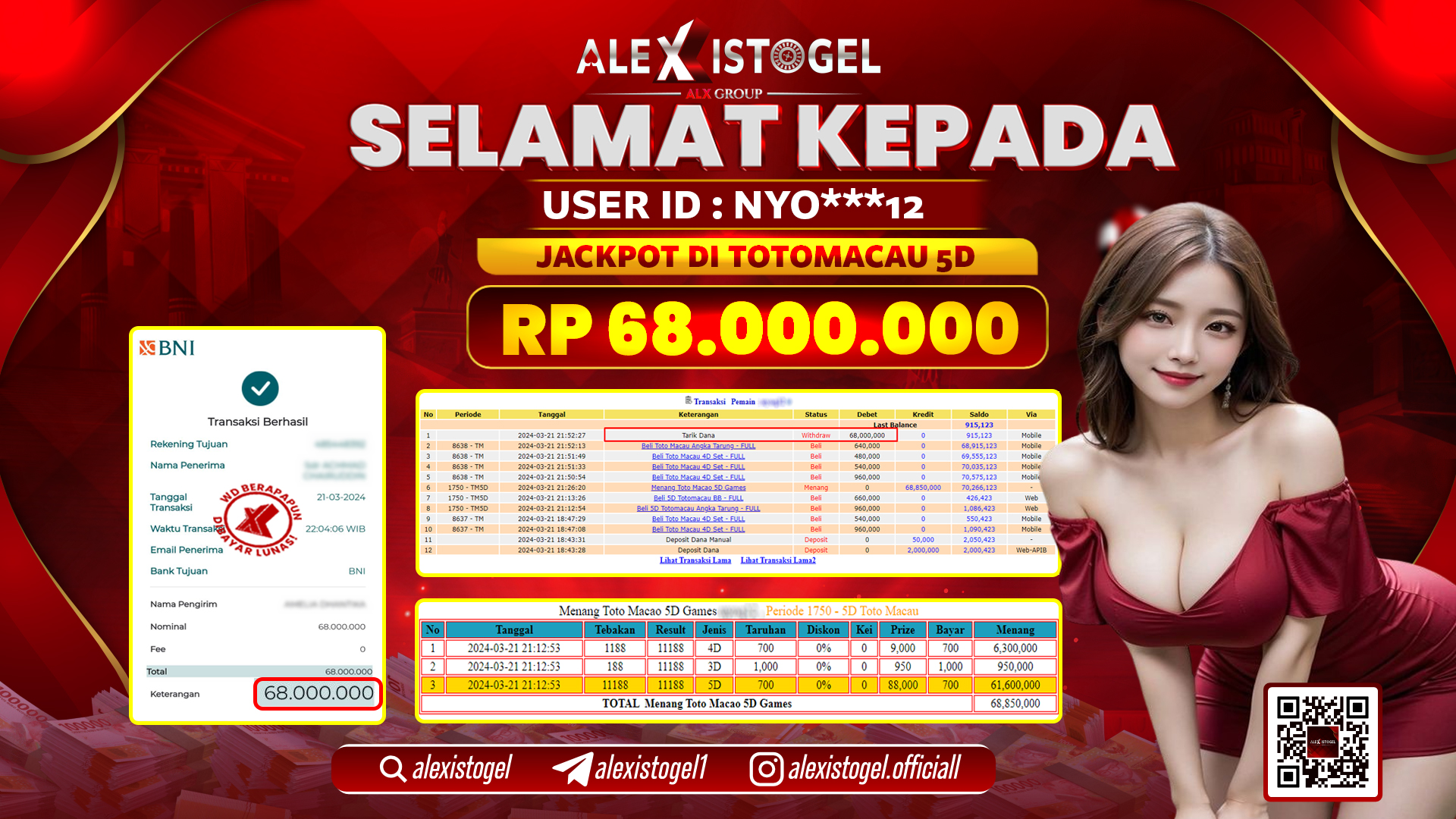 ALEXISTOGEL JACKPOT TOTO MACAU POOLS RP. 68.000.000 LUNAS