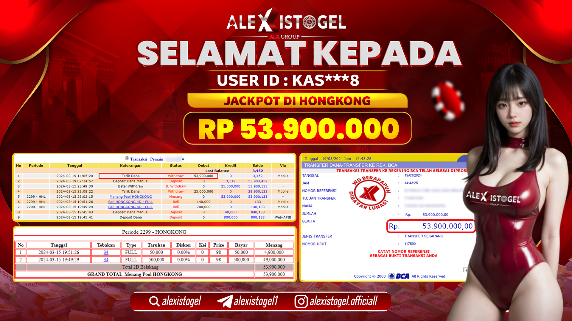 ALEXISTOGEL JACKPOT HONGKONG POOLS RP. 53.900.000 LUNAS