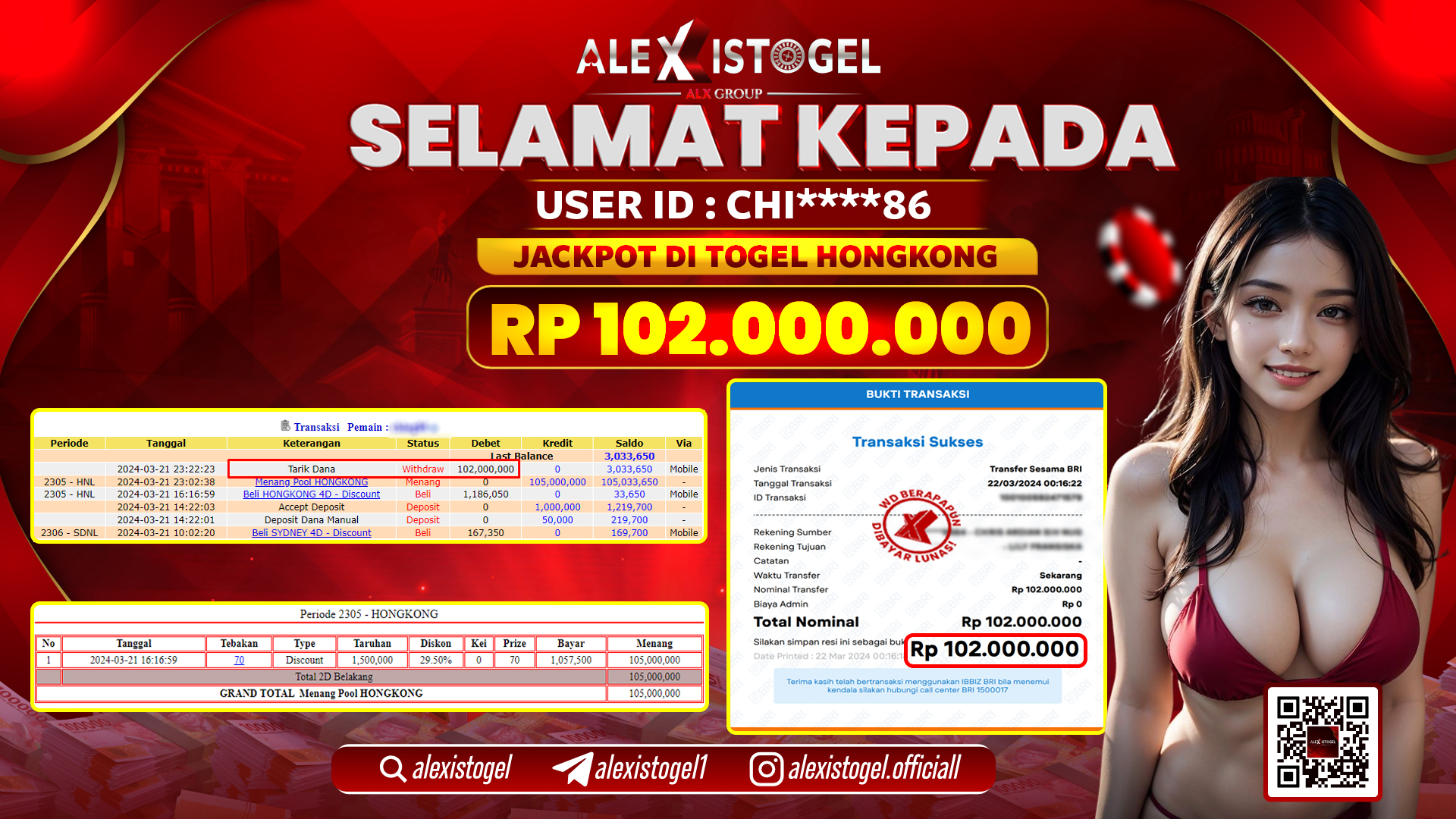 ALEXISTOGEL JACKPOT HONGKONG POOLS RP. 102.000.000 LUNAS