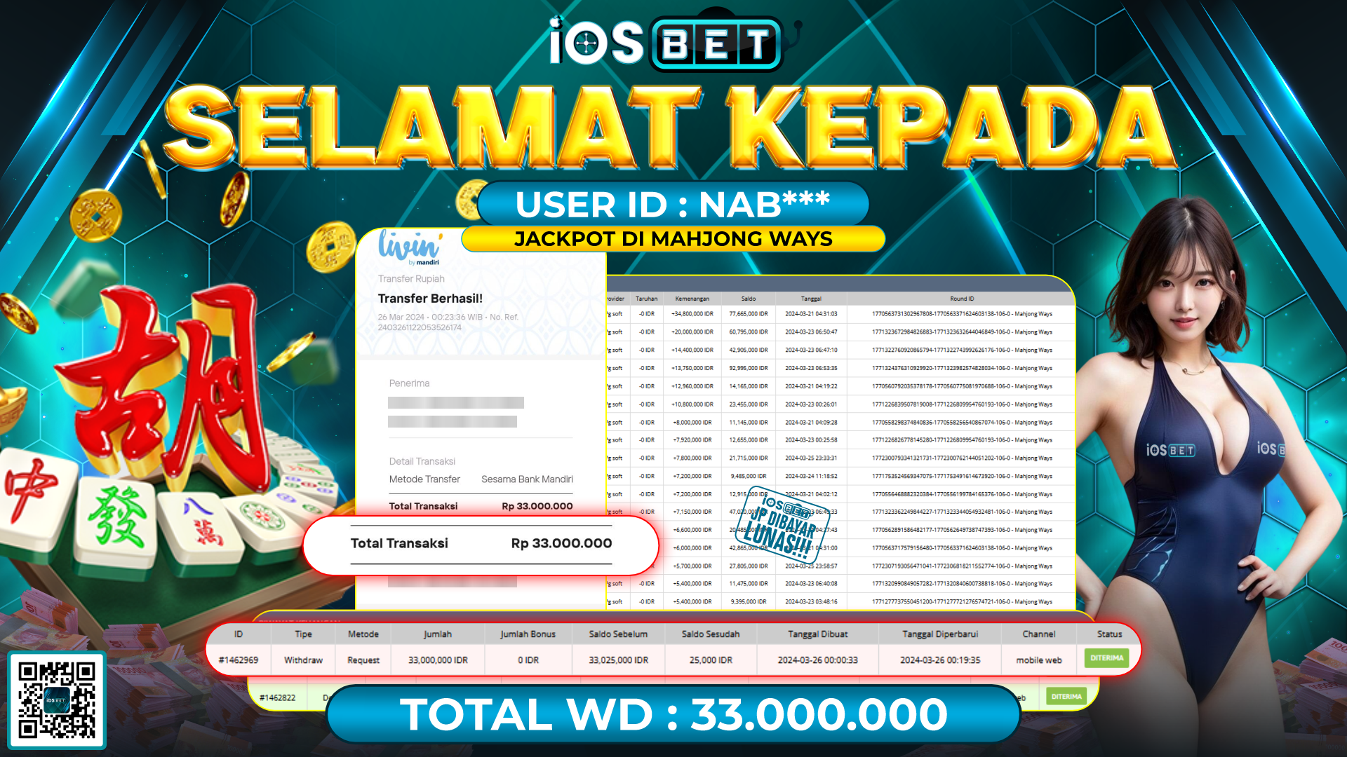 Bukti Pembayaran LUNAS SLOT GAMES GACOR Rp.33.000.000,-