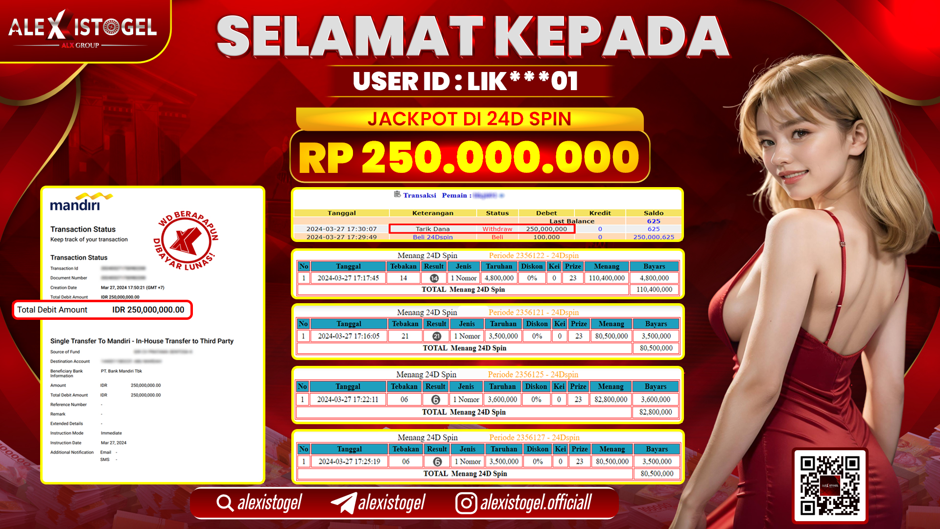ALEXISTOGEL JACKPOT 24D SPIN RP. 250.000.000 LUNAS