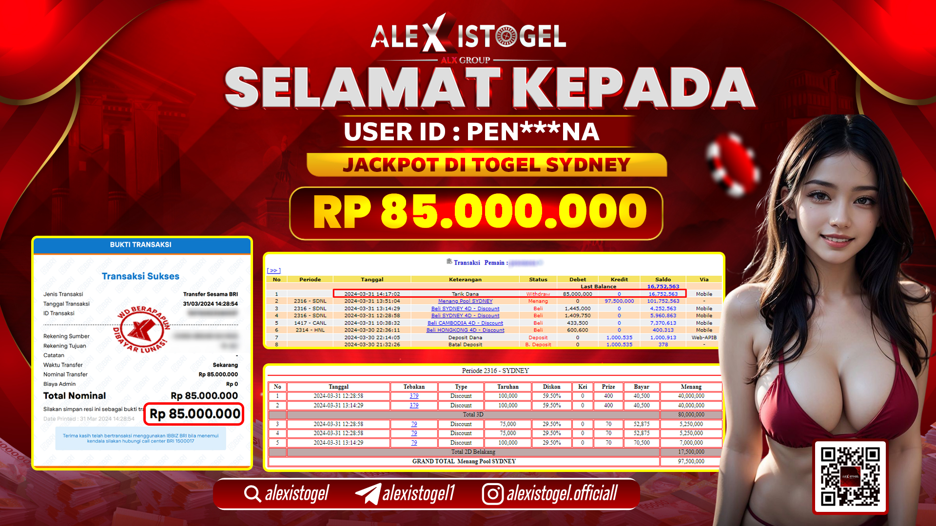 ALEXISTOGEL JACKPOT SYDNEY POOLS RP. 85.000.000 LUNAS