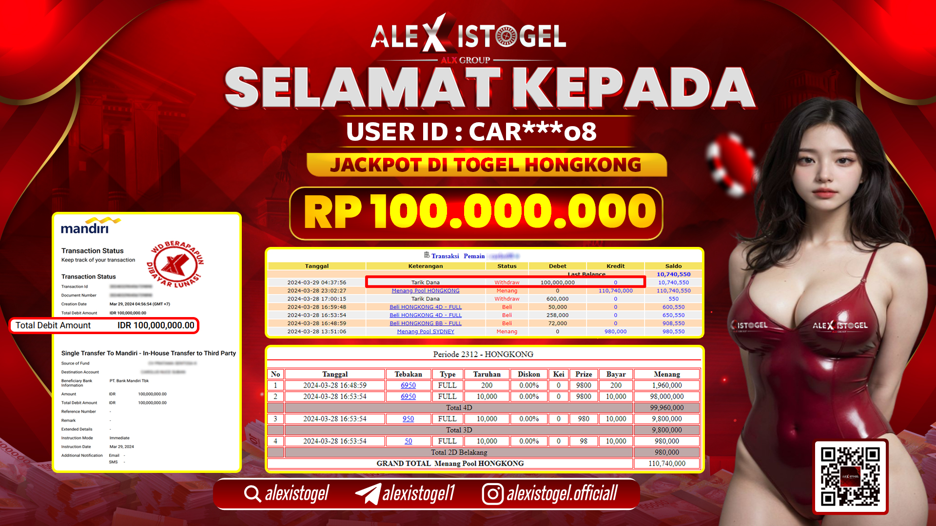 ALEXISTOGEL JACKPOT HONGKONG POOLS  RP. 100.000.000 LUNAS
