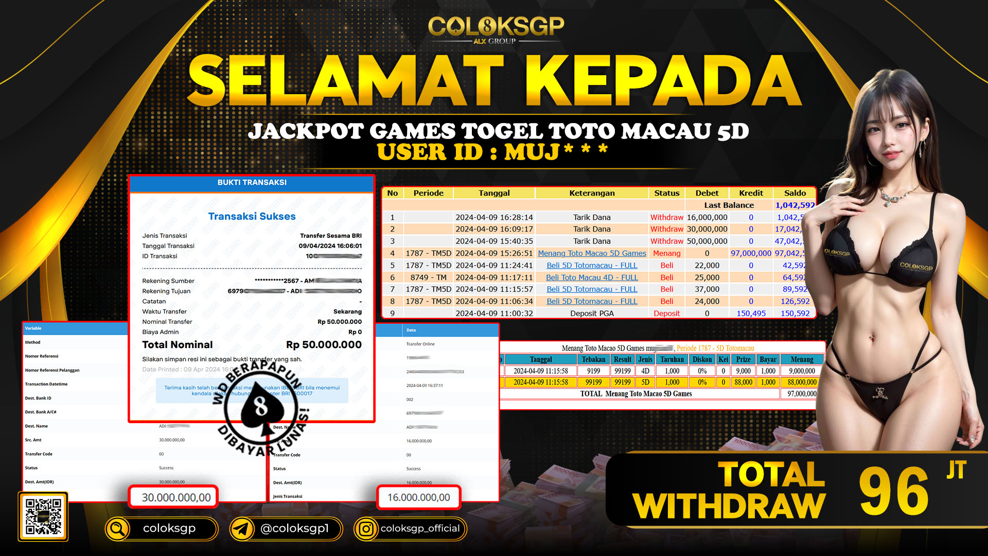 COLOKSGP JACKPOT TOTO MACAU RP 96.000.000 LUNAS