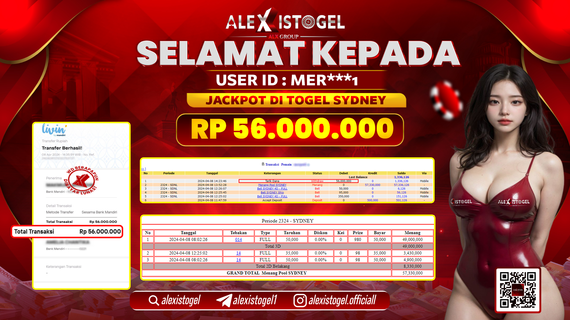 ALEXISTOGEL JACKPOT SYDNEY POOLS RP. 56.000.000 LUNAS