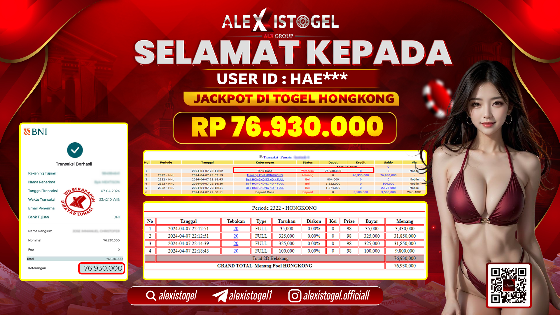 ALEXISTOGEL JACKPOT HONGKONG POOLS RP. 76.930.000 LUNAS