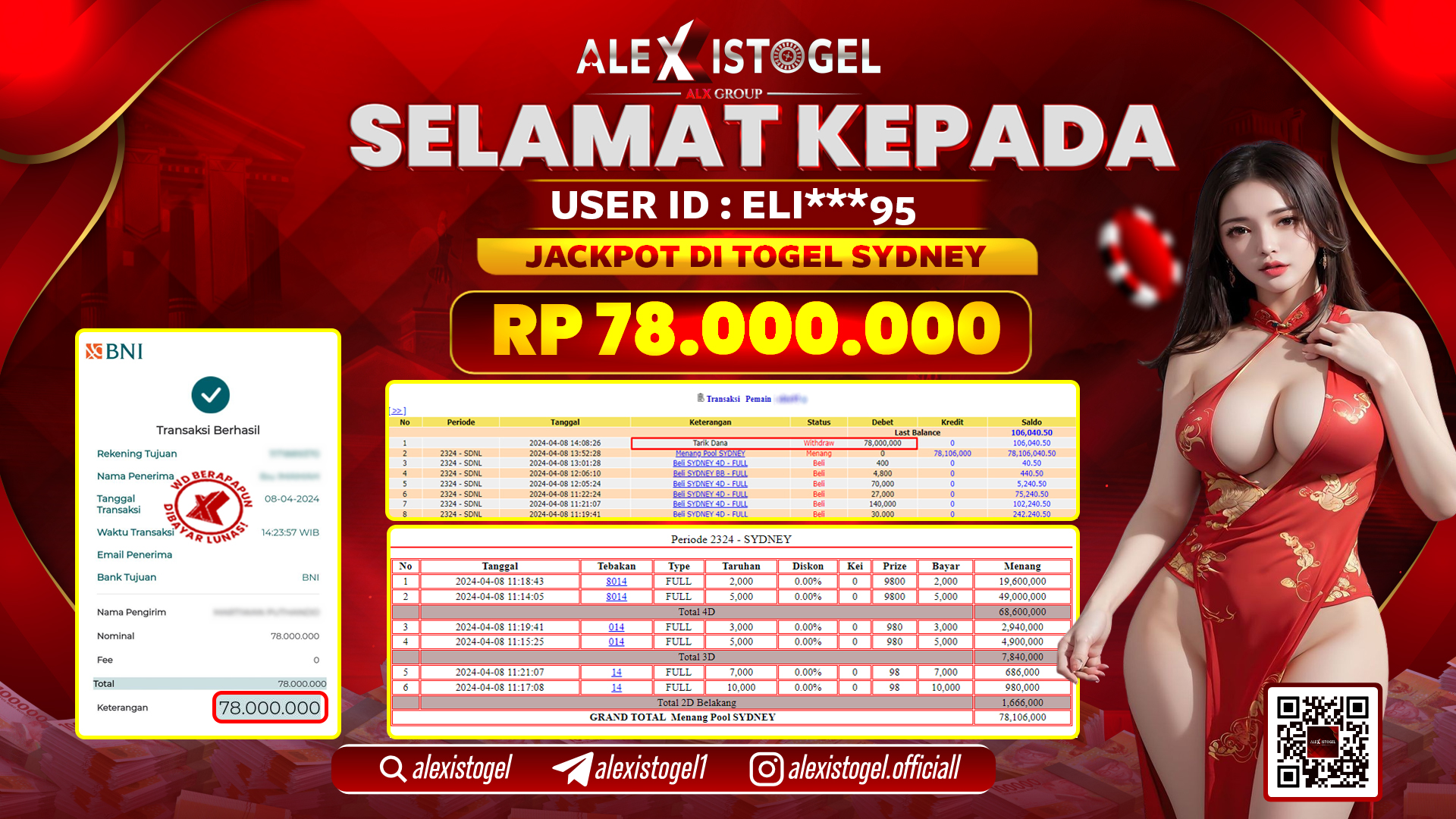 ALEXISTOGEL JACKPOT SYDNEY POOLS RP. 78.000.000 LUNAS